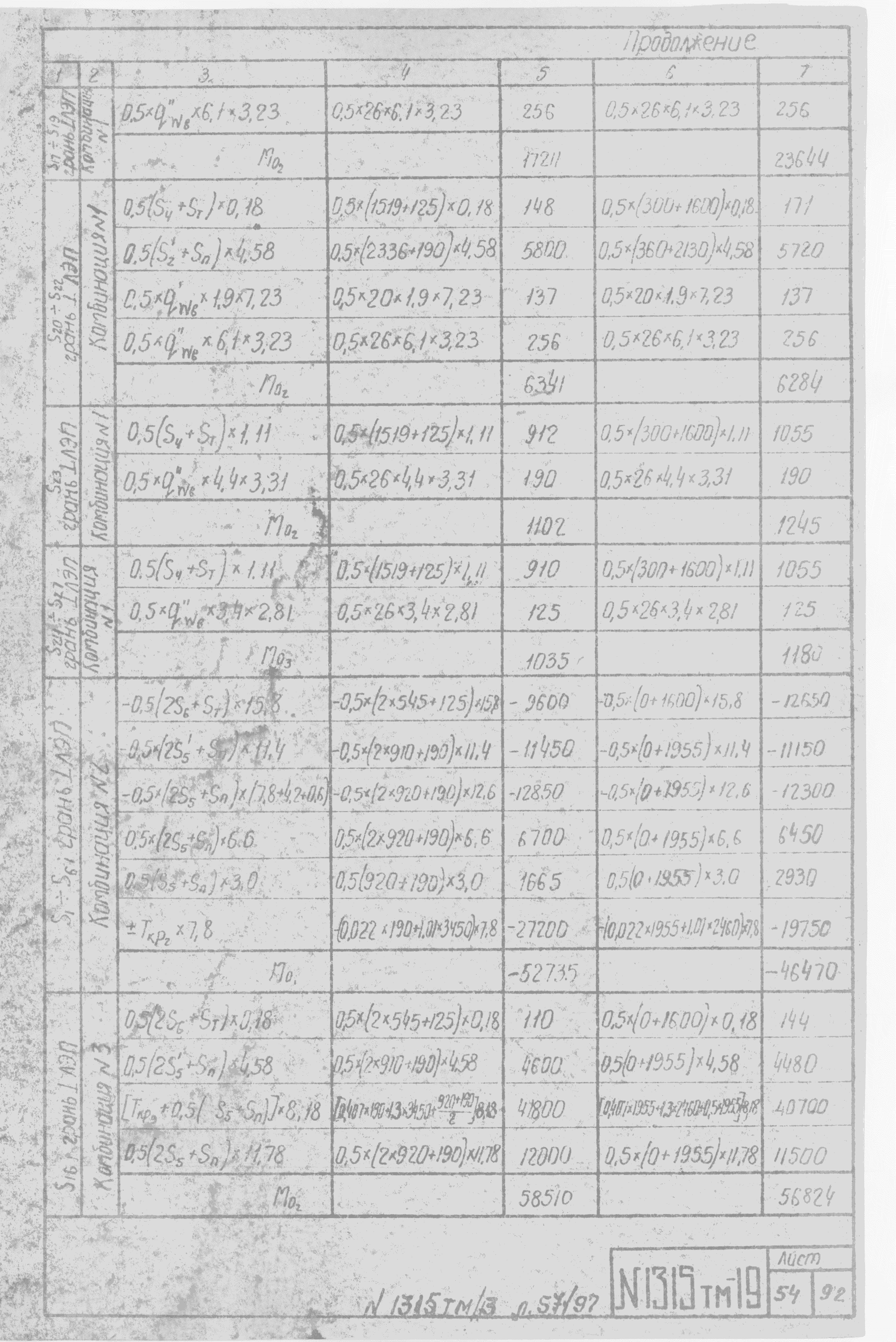 Типовой проект 1315тм