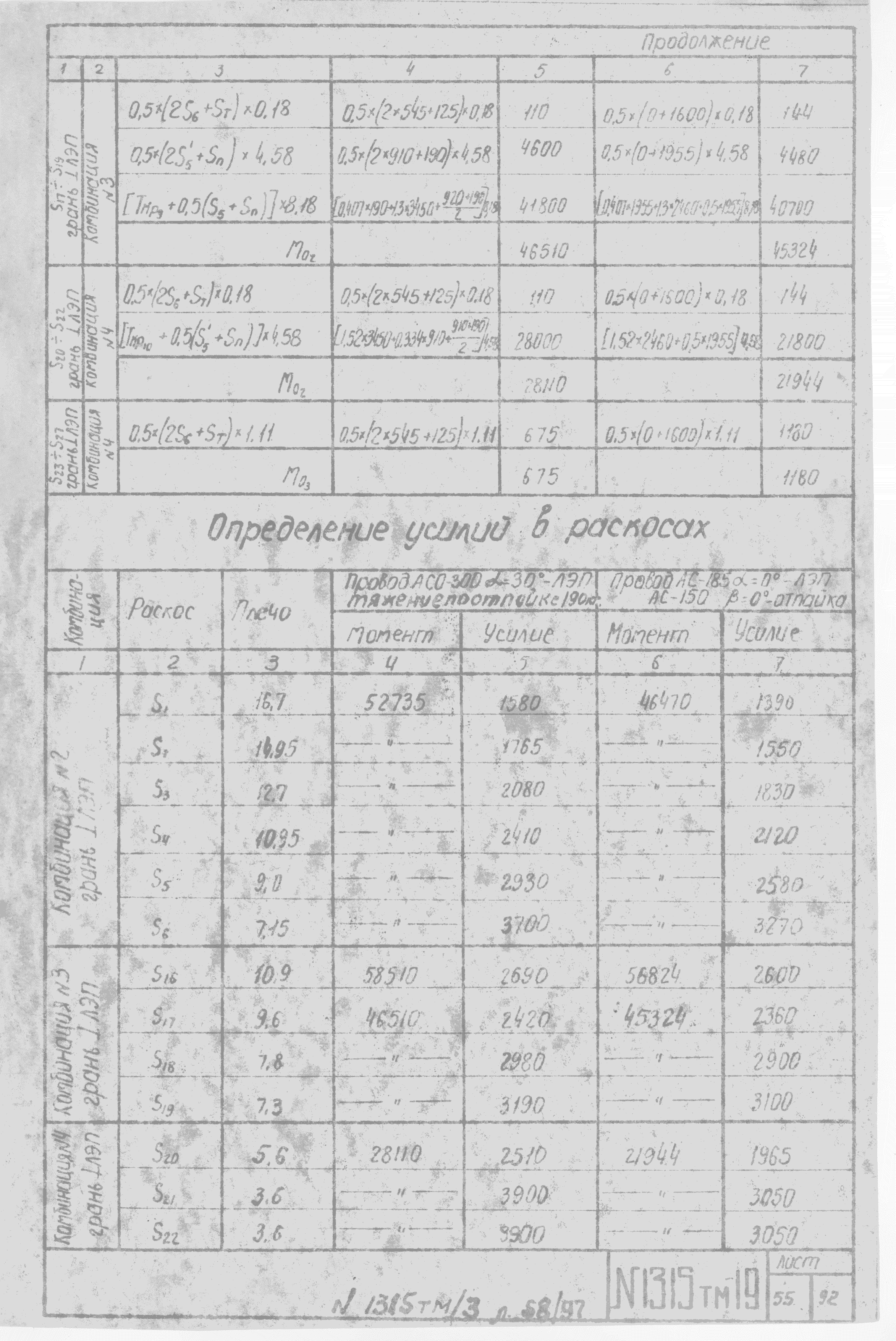 Типовой проект 1315тм