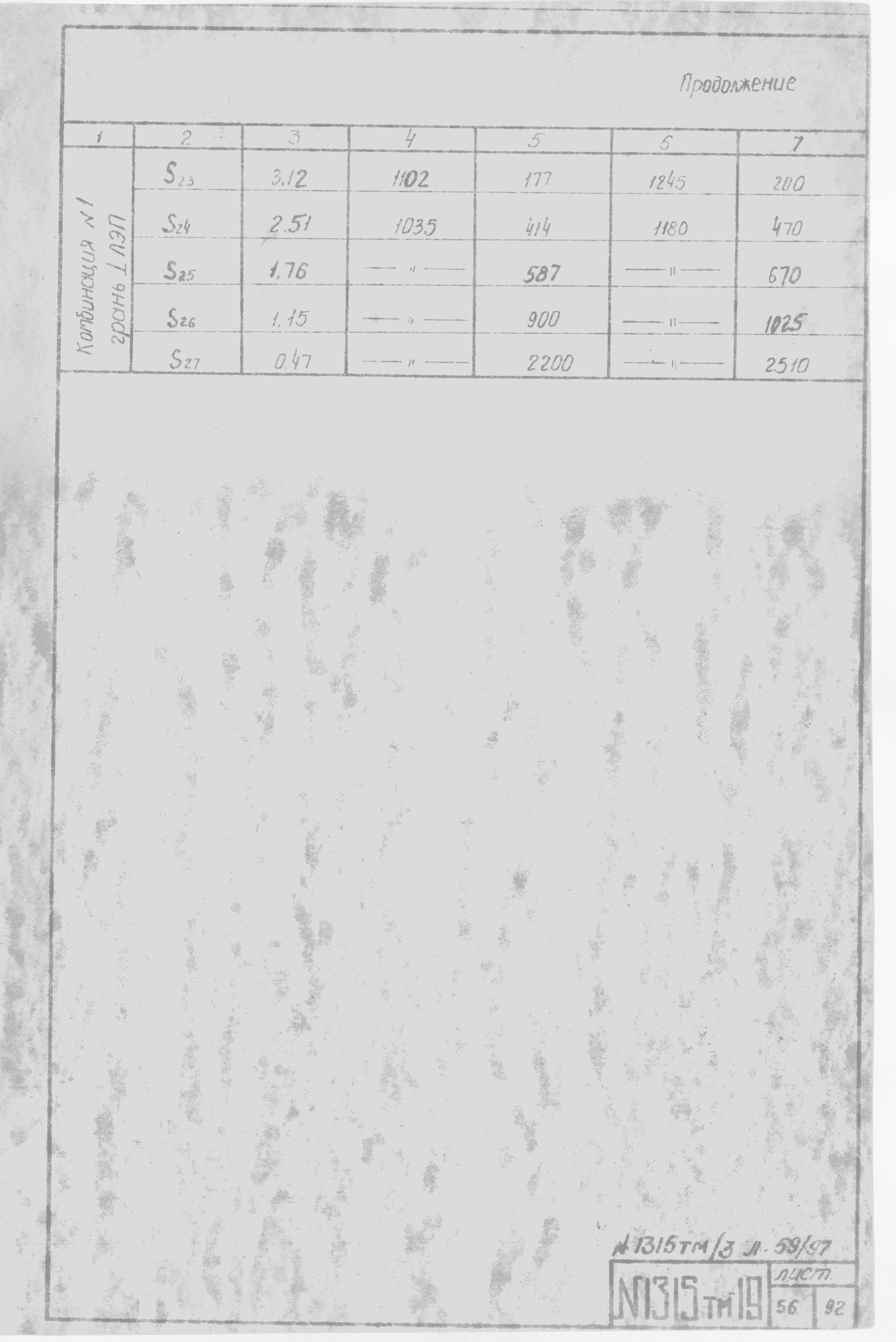 Типовой проект 1315тм