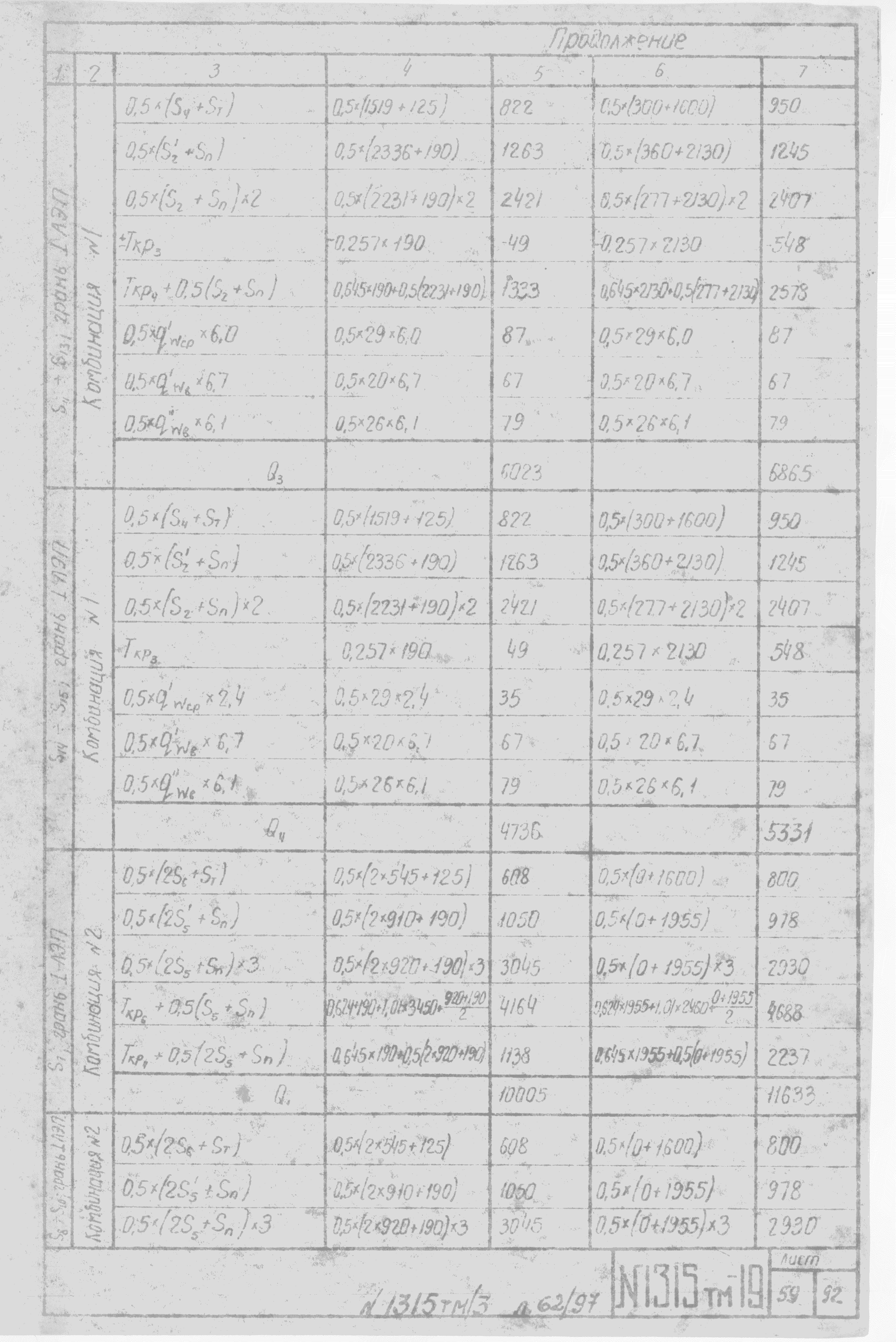Типовой проект 1315тм