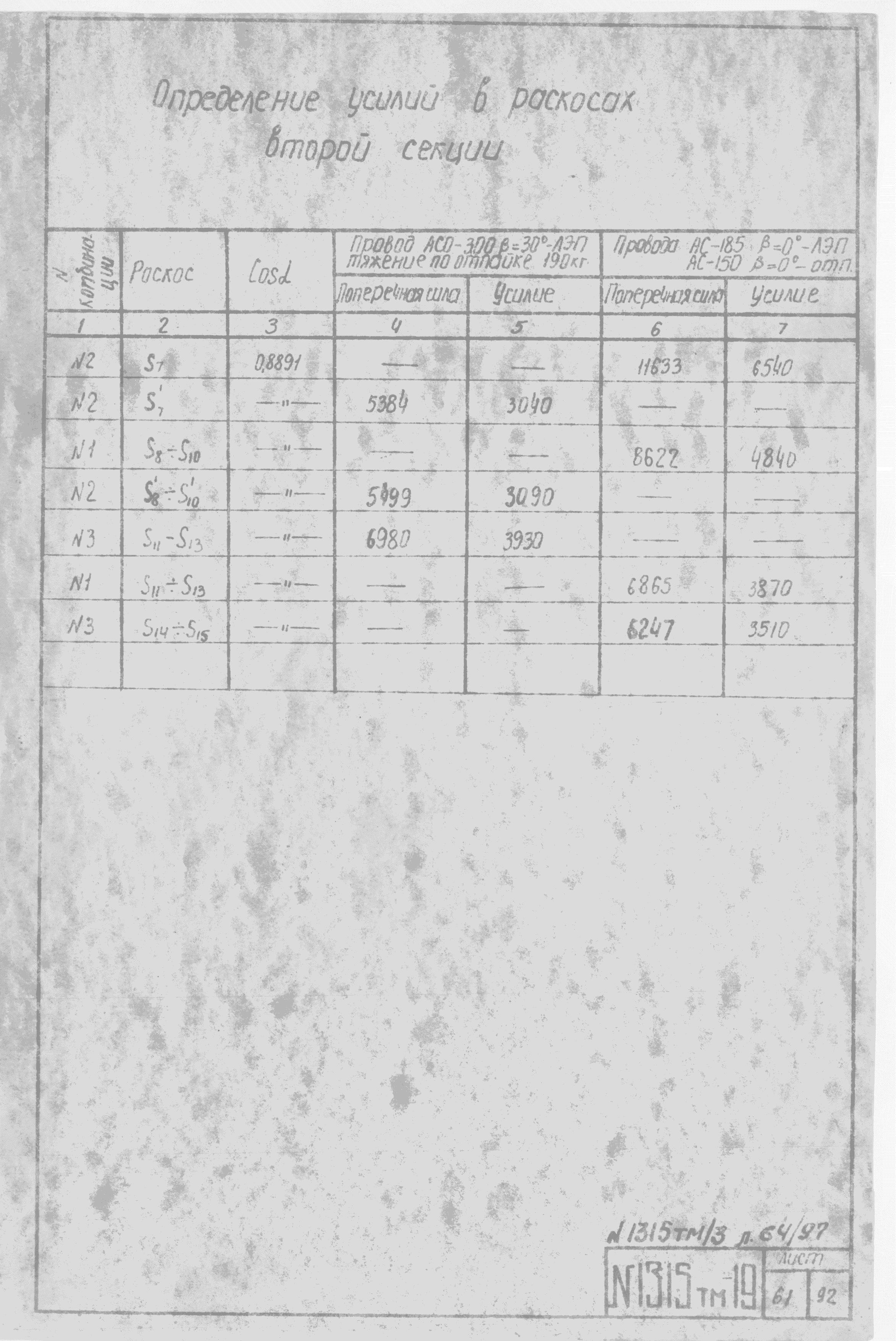 Типовой проект 1315тм