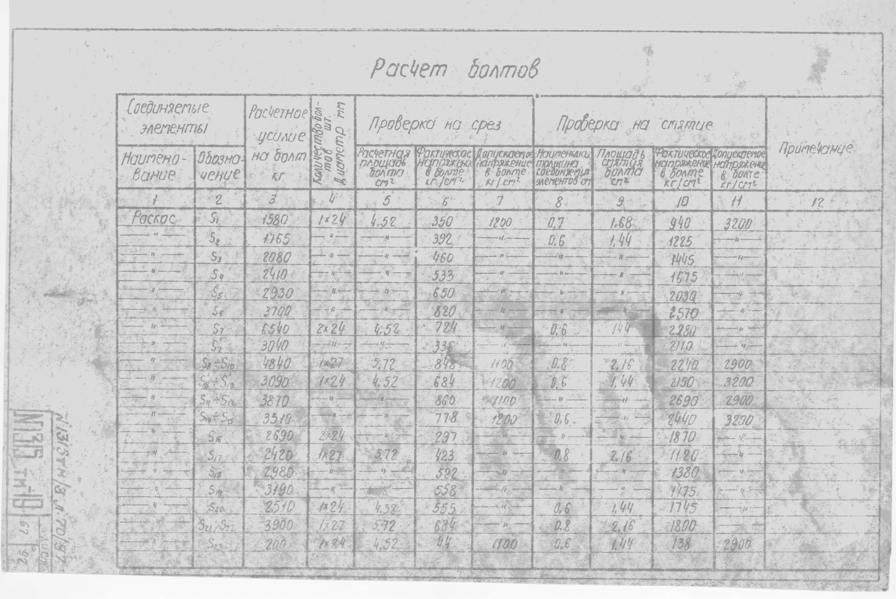 Типовой проект 1315тм