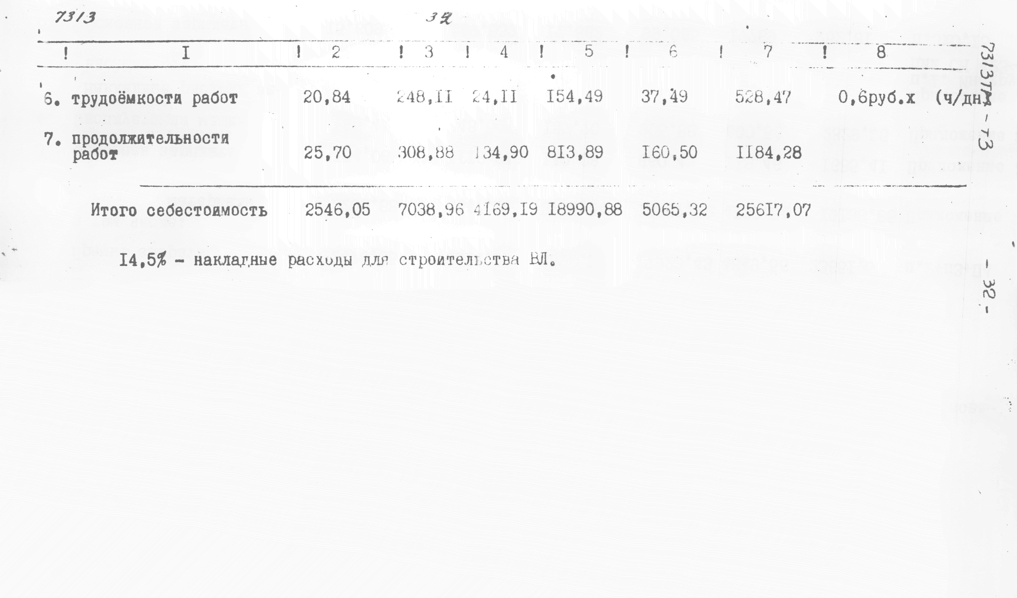 Типовые материалы для проектирования 7313тм