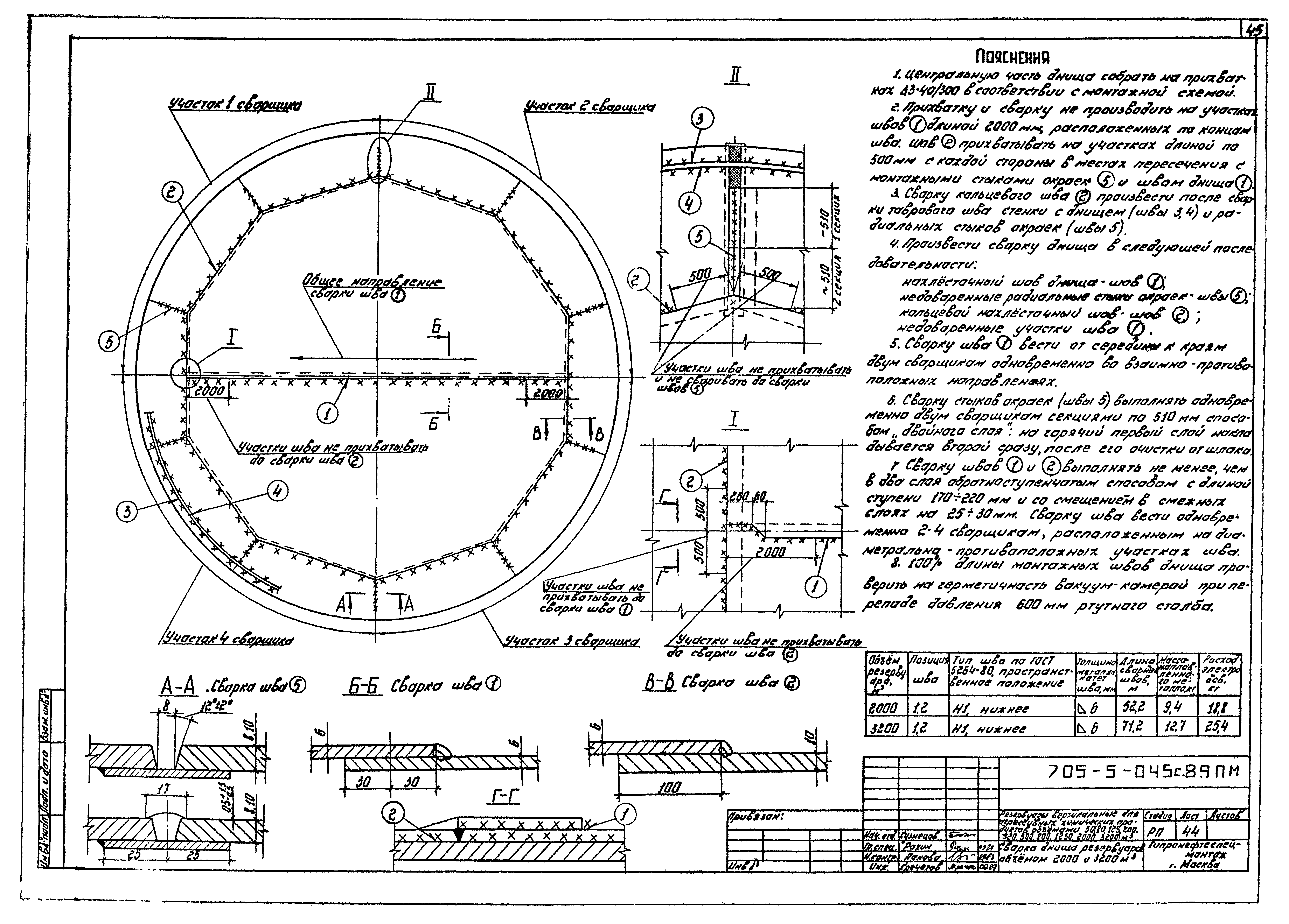Типовые проектные решения 705-5-049с.89