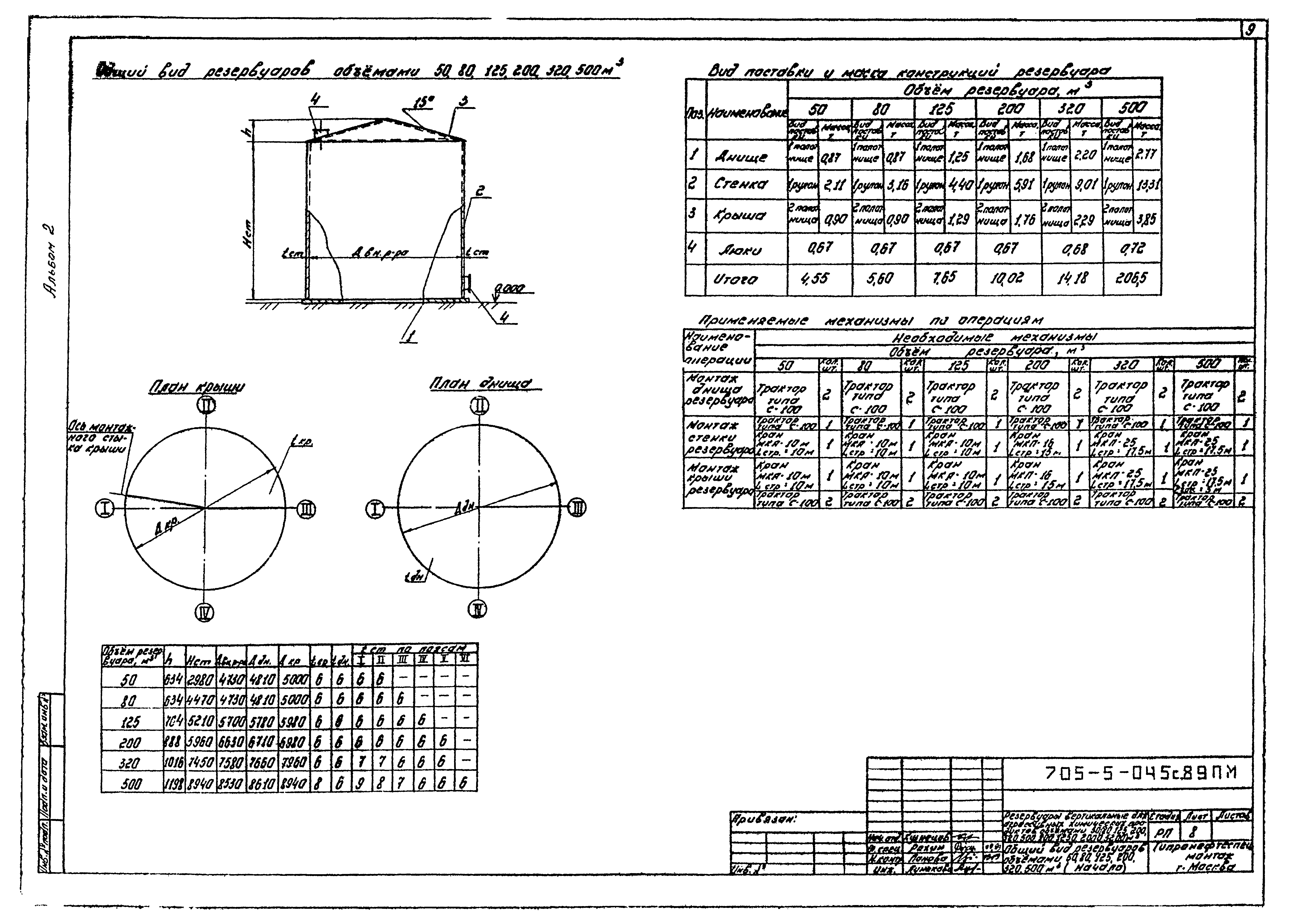 Типовые проектные решения 705-5-049с.89