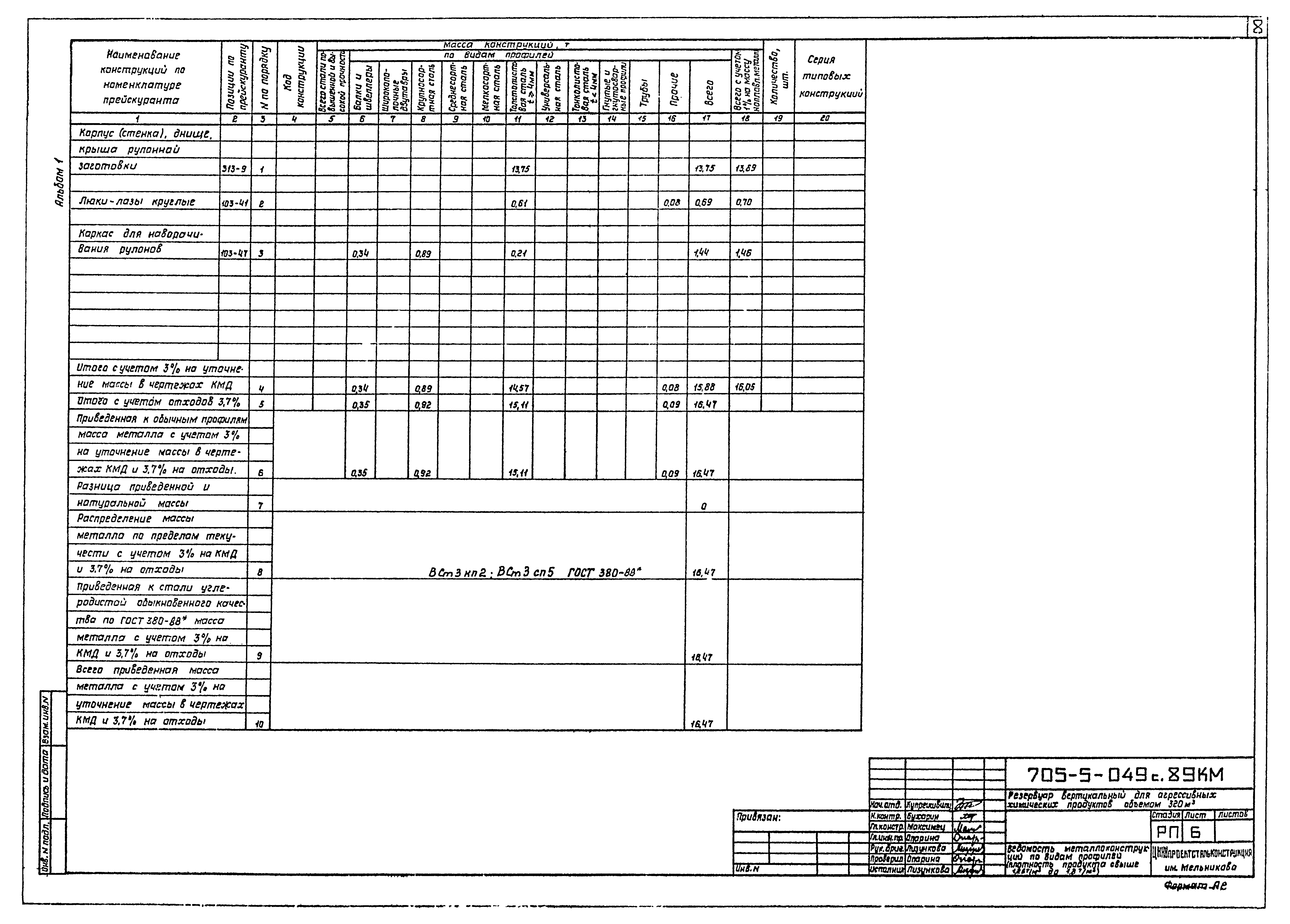 Типовые проектные решения 705-5-049с.89