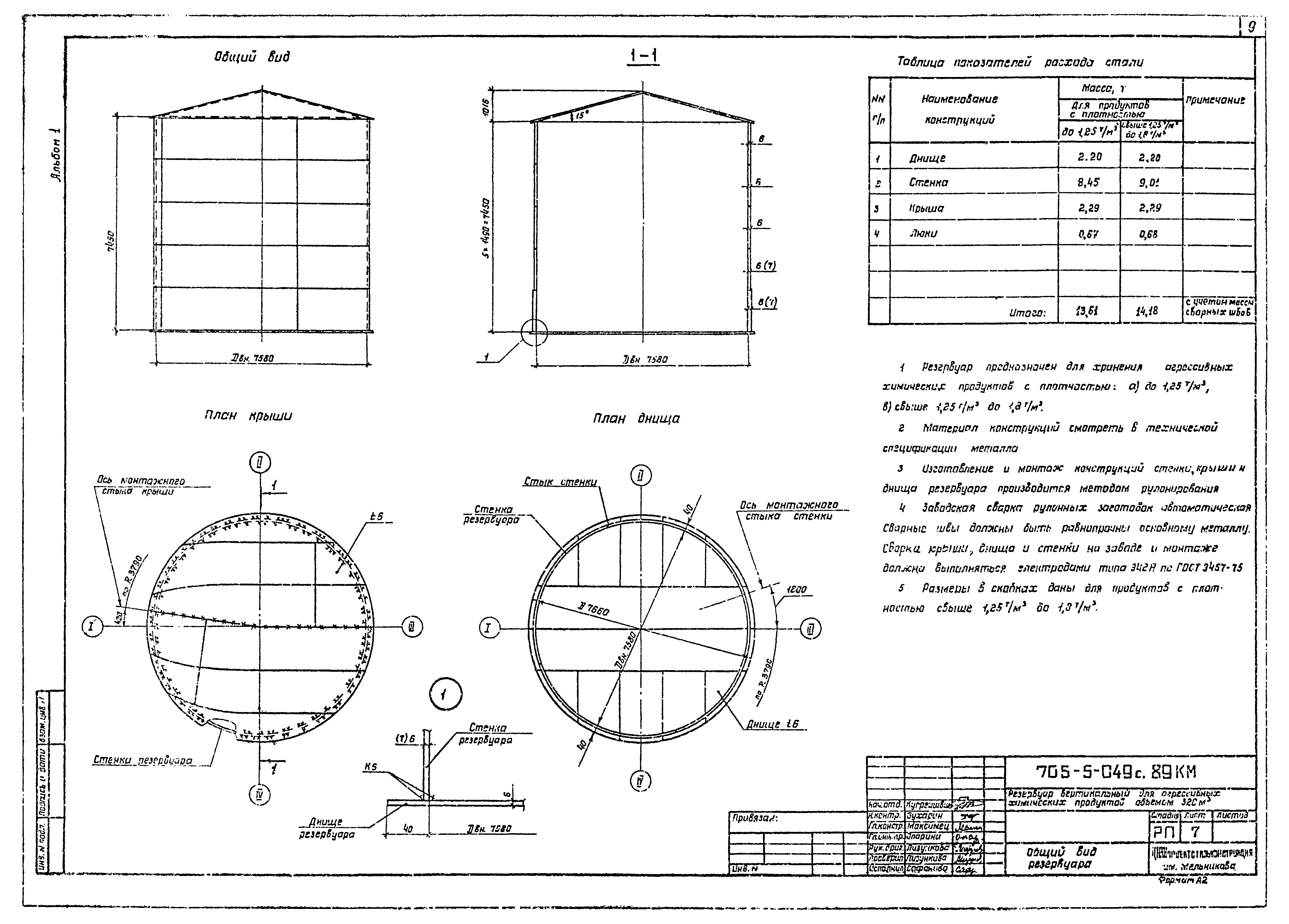 Типовые проектные решения 705-5-049с.89