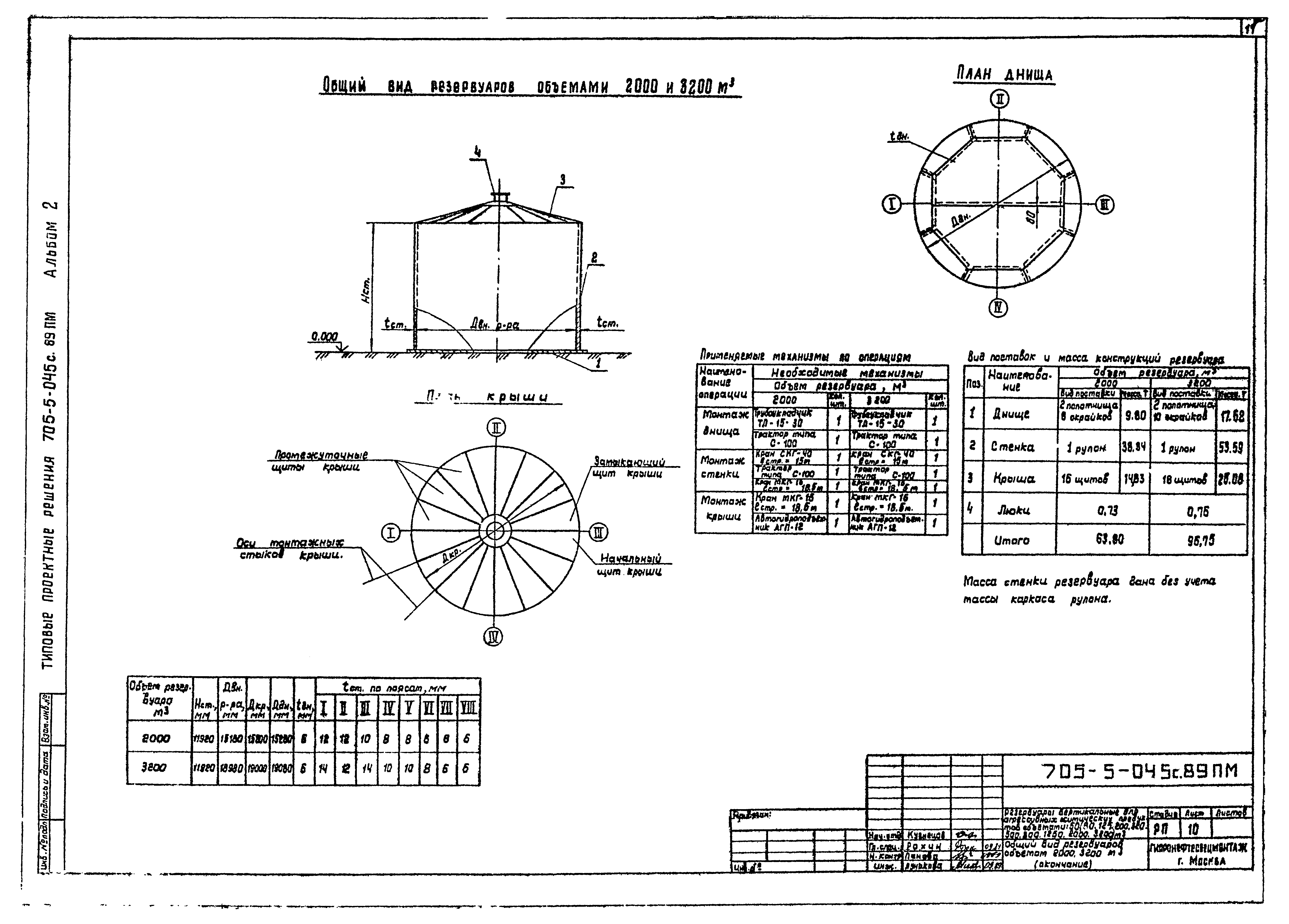 Типовые проектные решения 705-5-045с.89