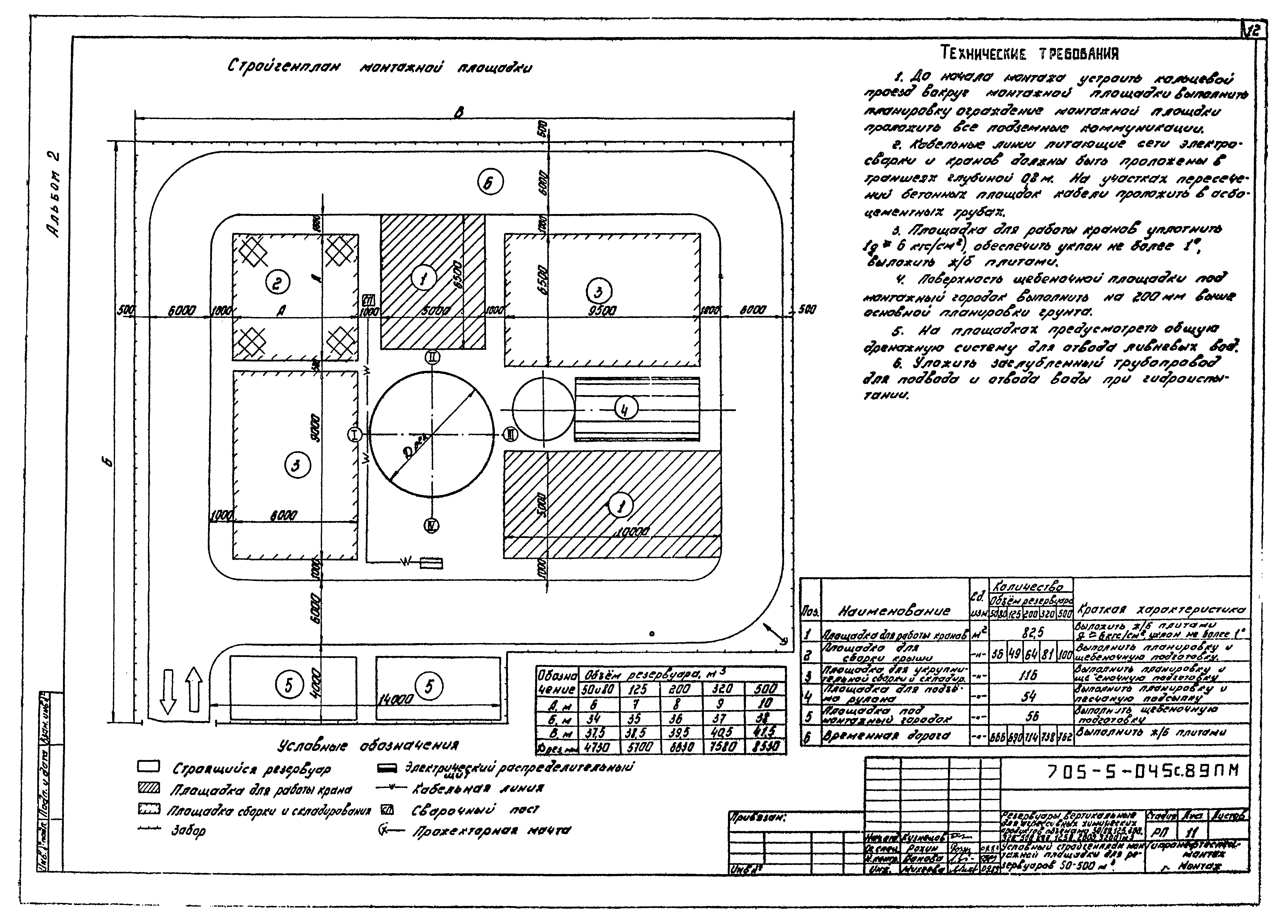 Типовые проектные решения 705-5-045с.89
