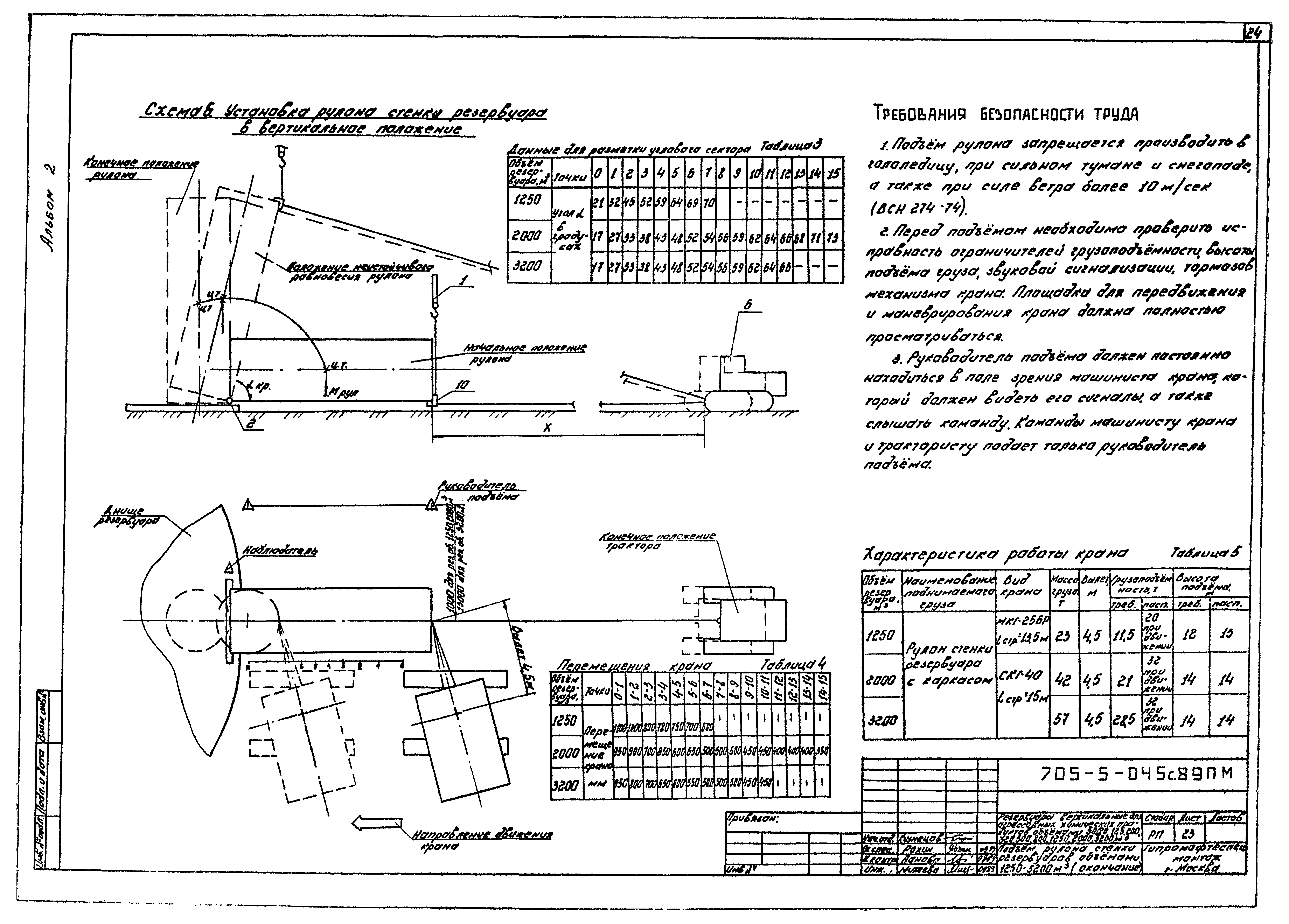 Типовые проектные решения 705-5-045с.89