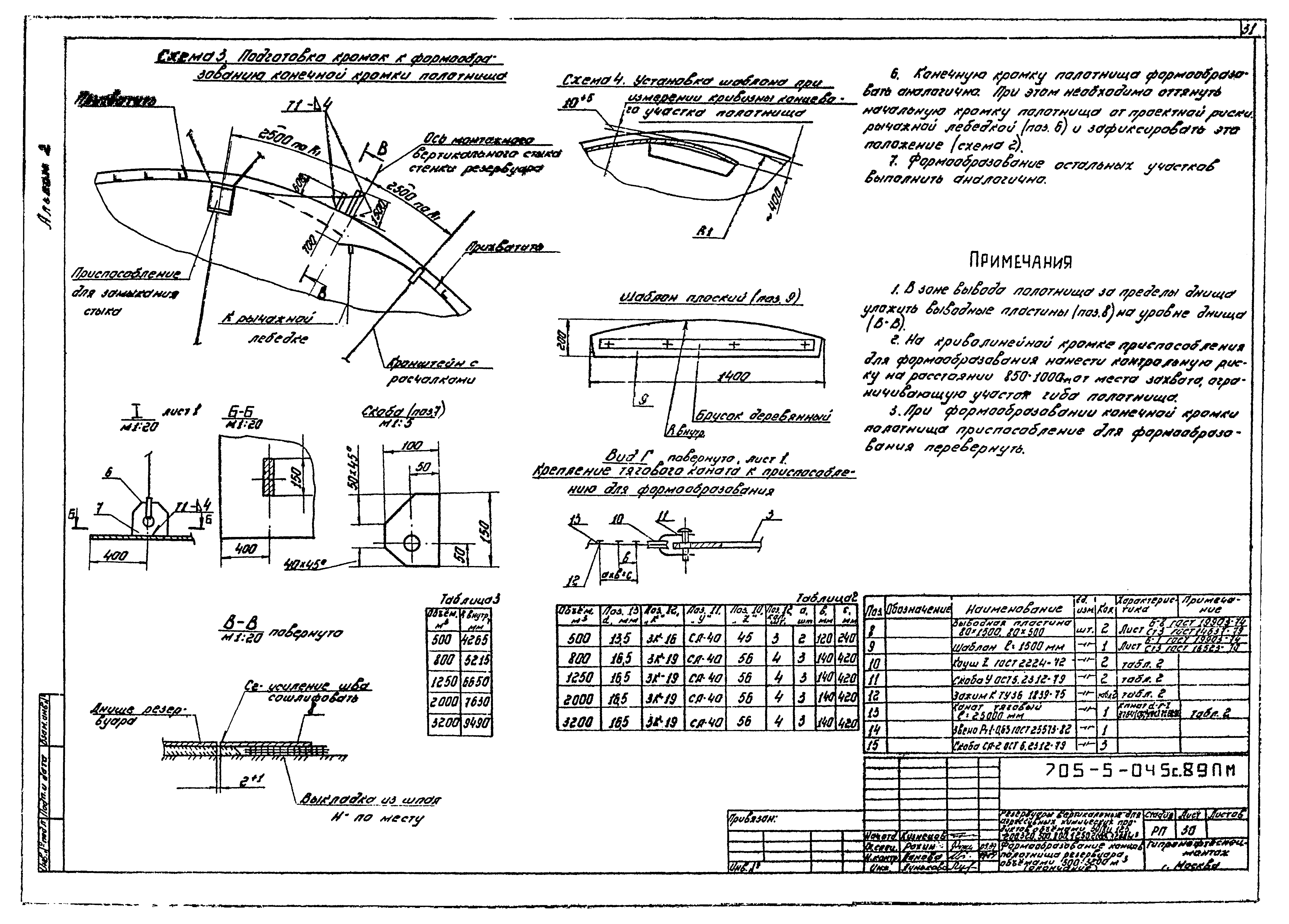 Типовые проектные решения 705-5-045с.89