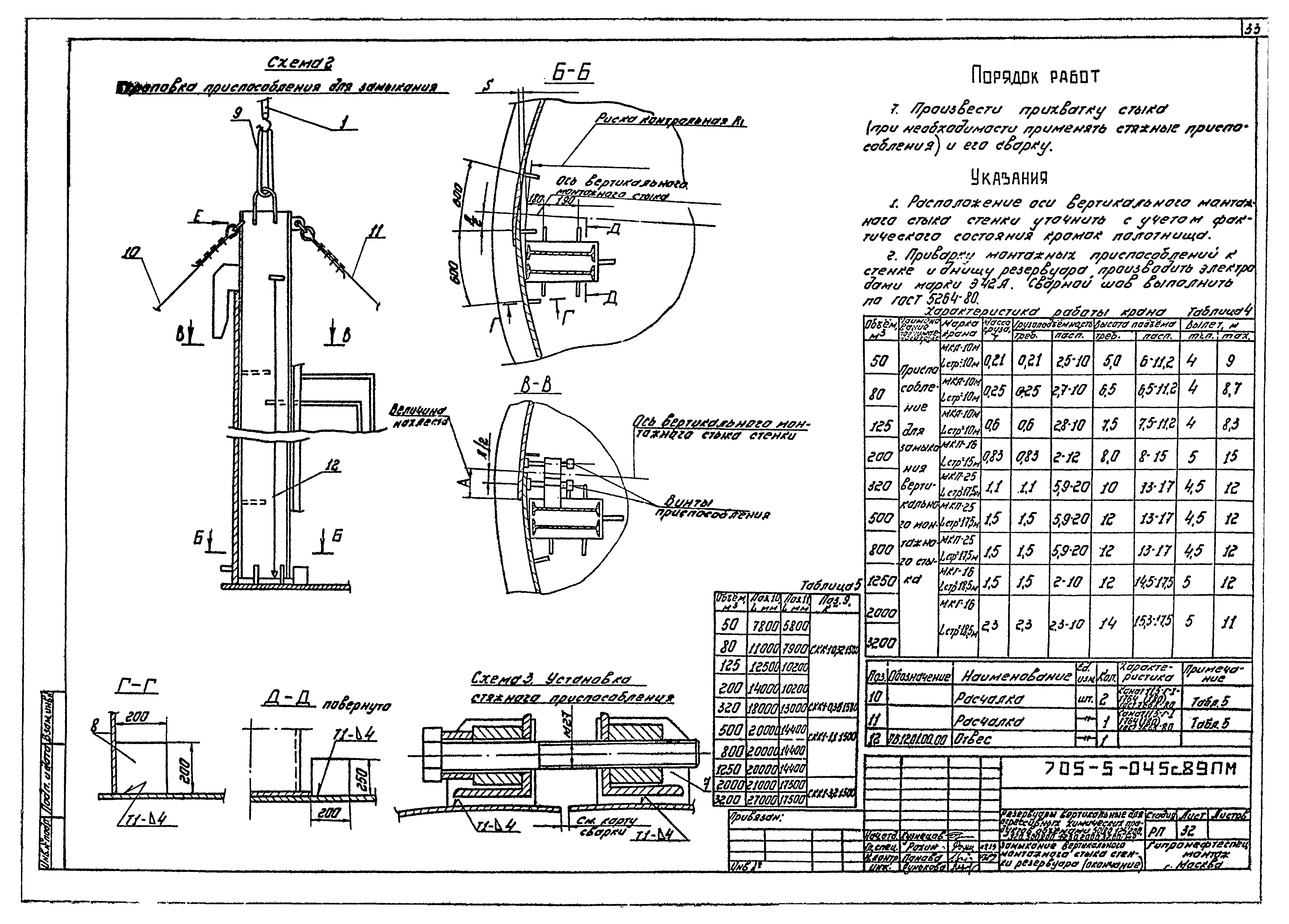 Типовые проектные решения 705-5-045с.89
