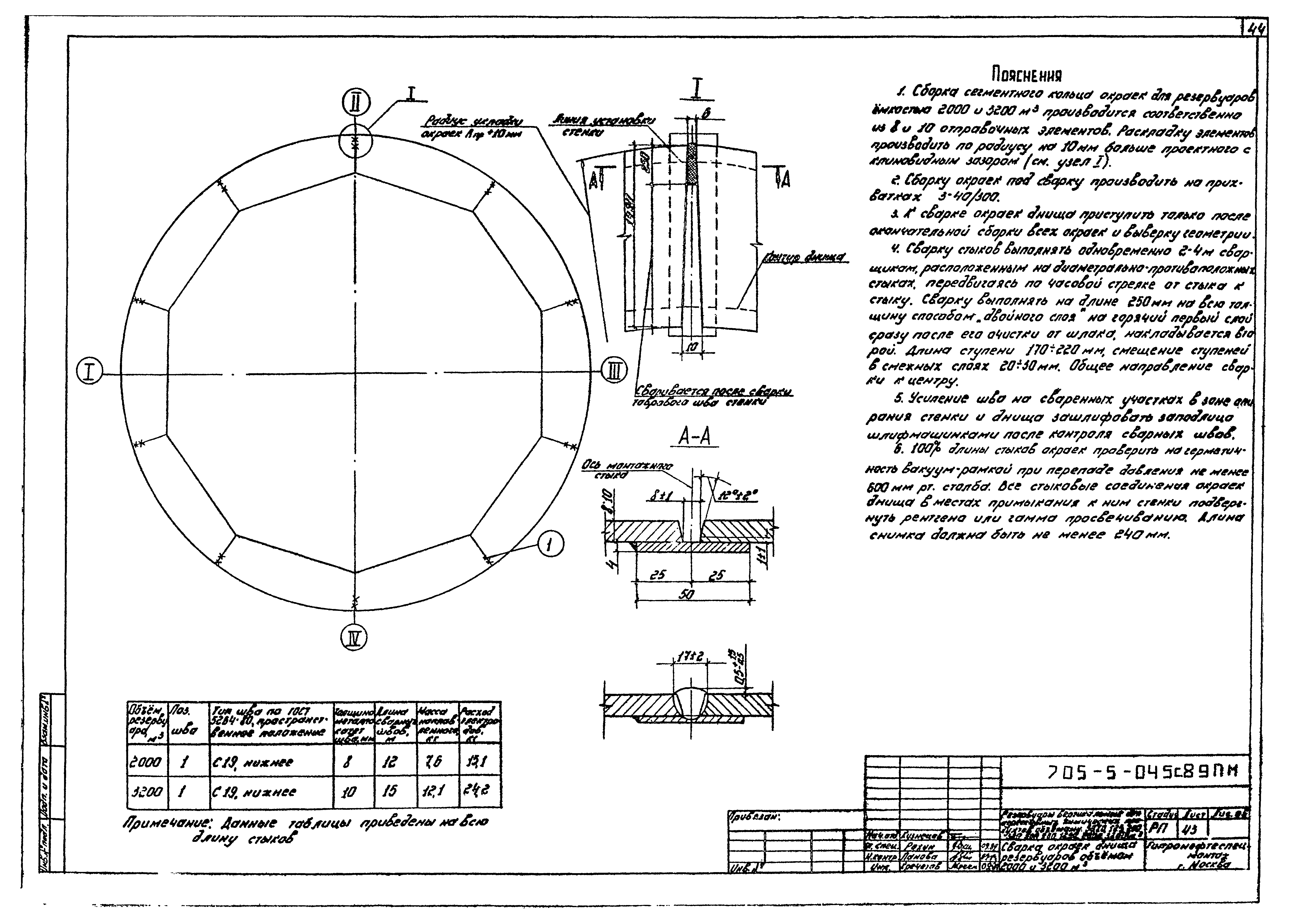 Типовые проектные решения 705-5-045с.89