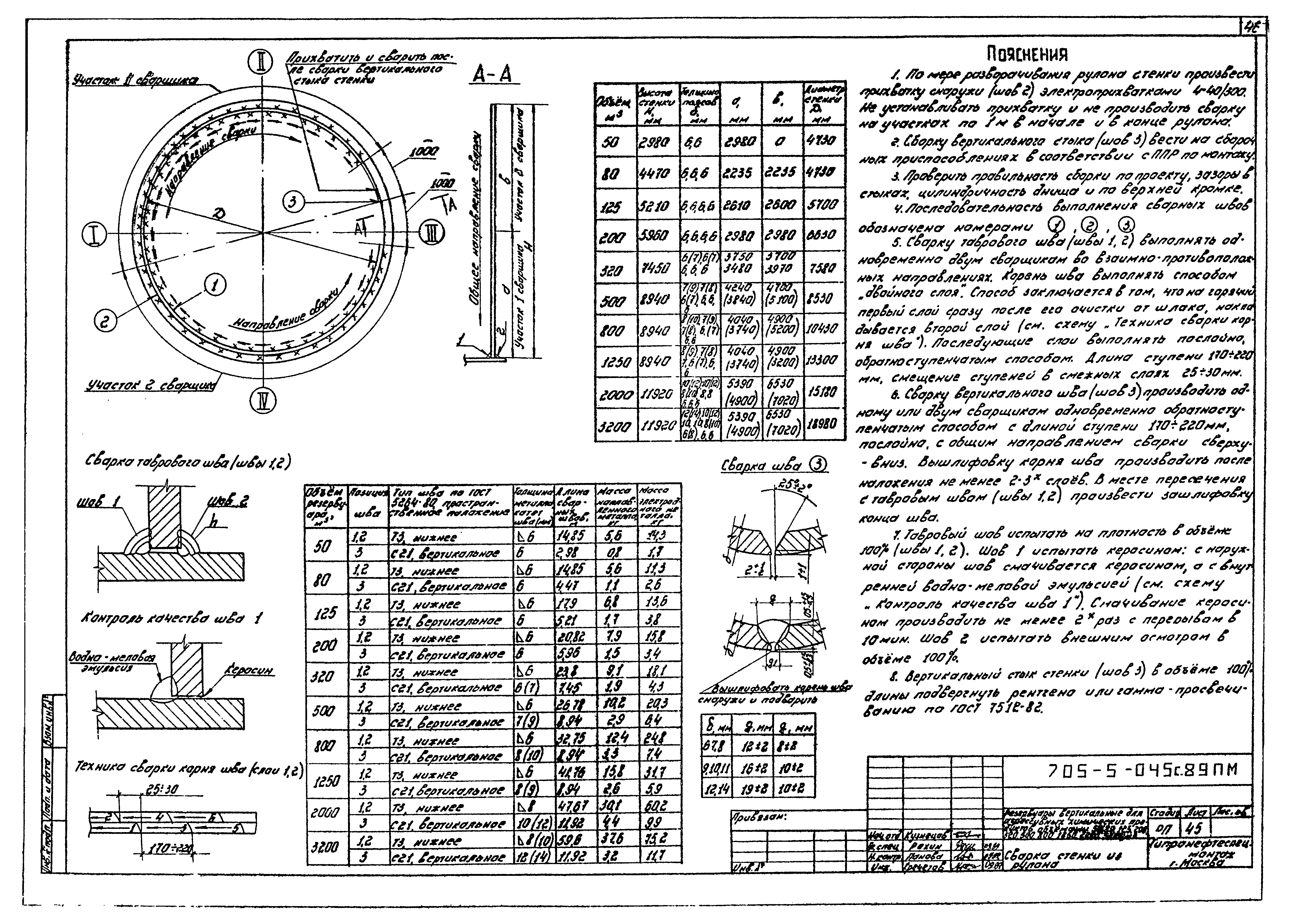 Типовые проектные решения 705-5-045с.89
