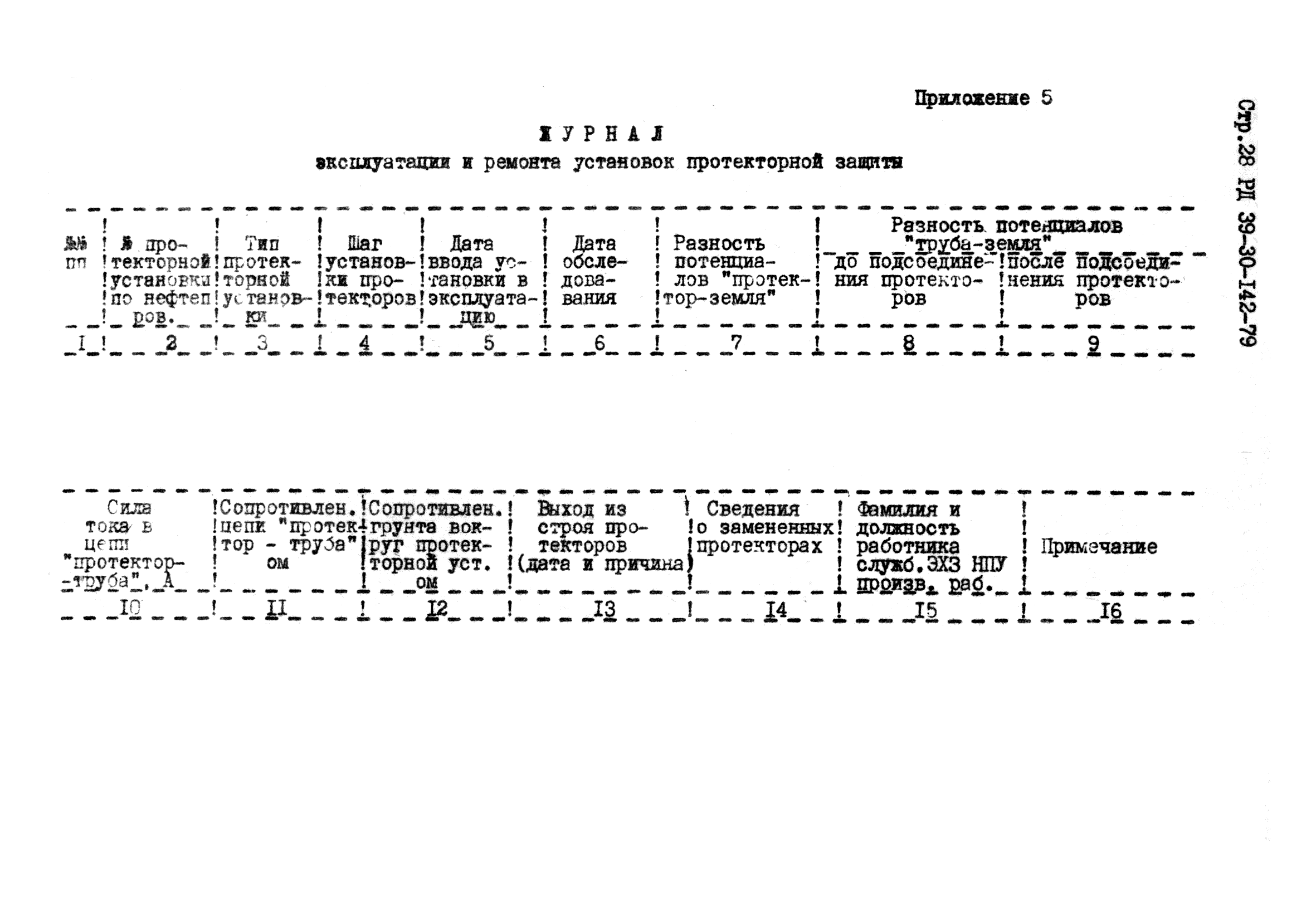 РД 39-30-142-79