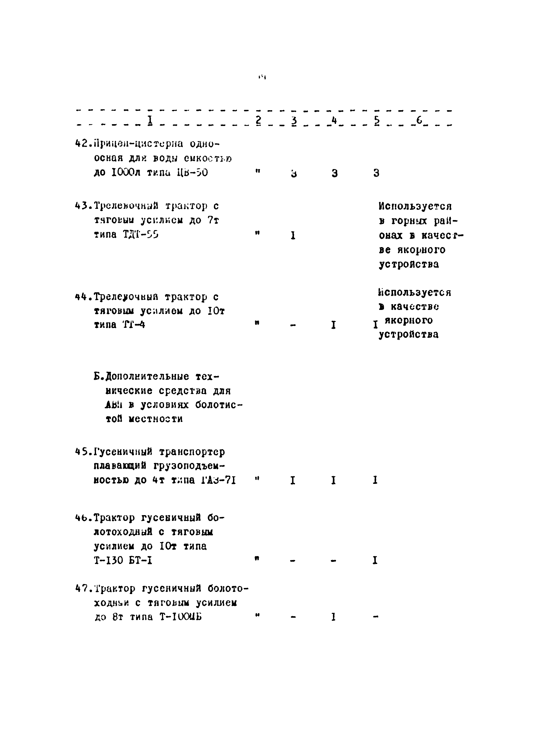 РД 39-30-10-77