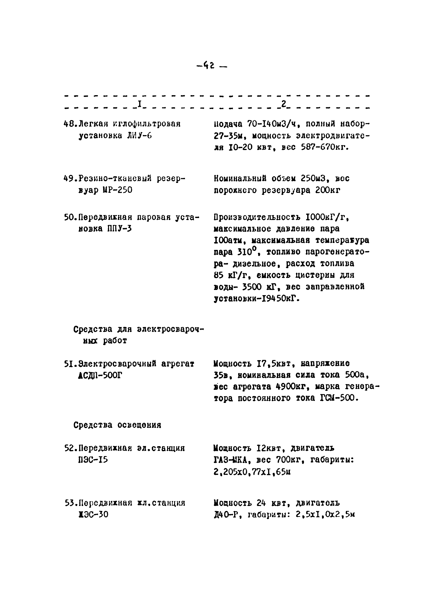 Скачать РД 39-30-10-77 Табель технического оснащения  аварийно-восстановительных пунктов магистральных нефтепроводов