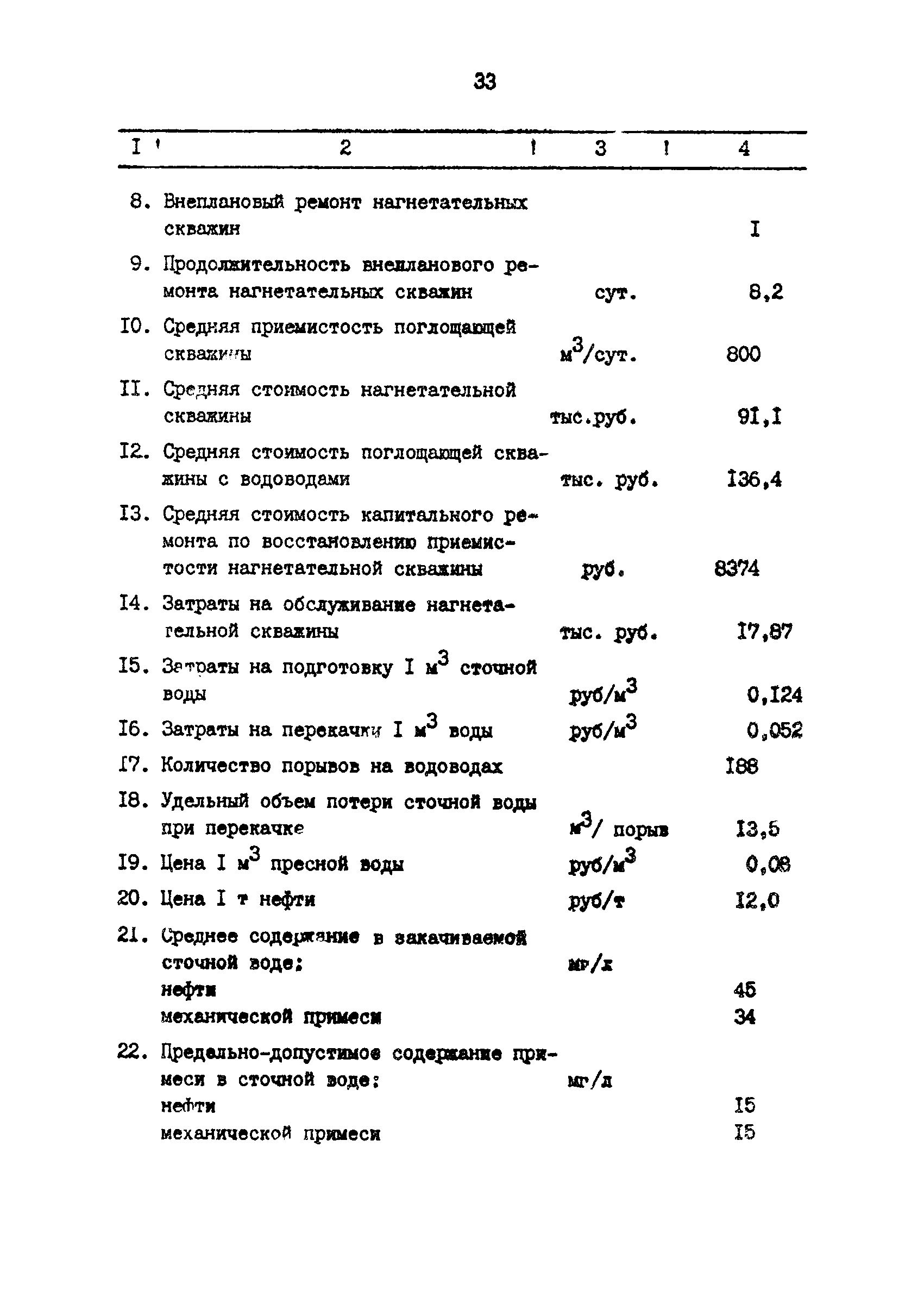 РД 39-3-1023-84