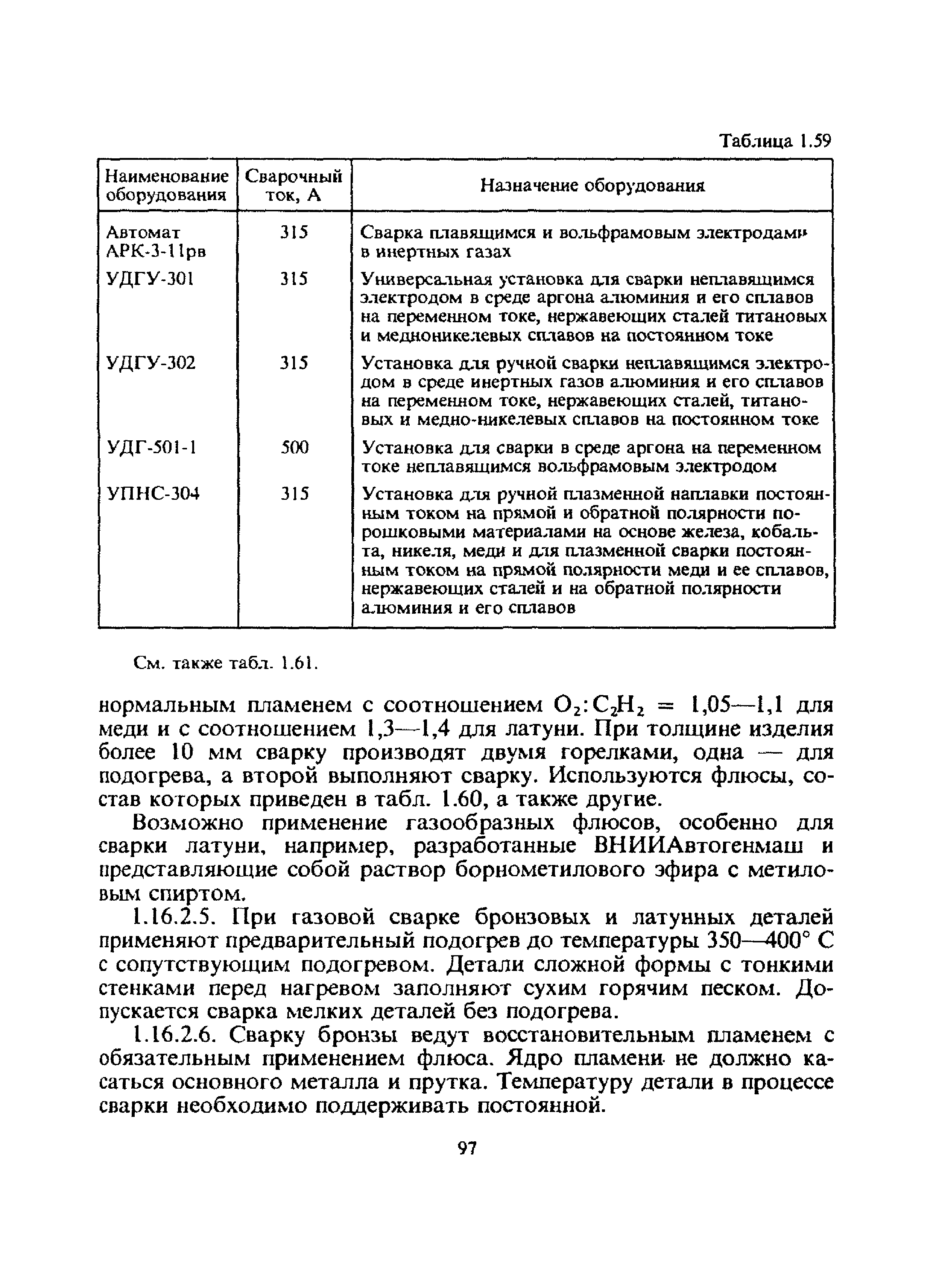 Скачать ЦТ-336 Инструкция по сварочным и наплавочным работам при ремонте  тепловозов, электровозов, электропоездов и дизель-поездов