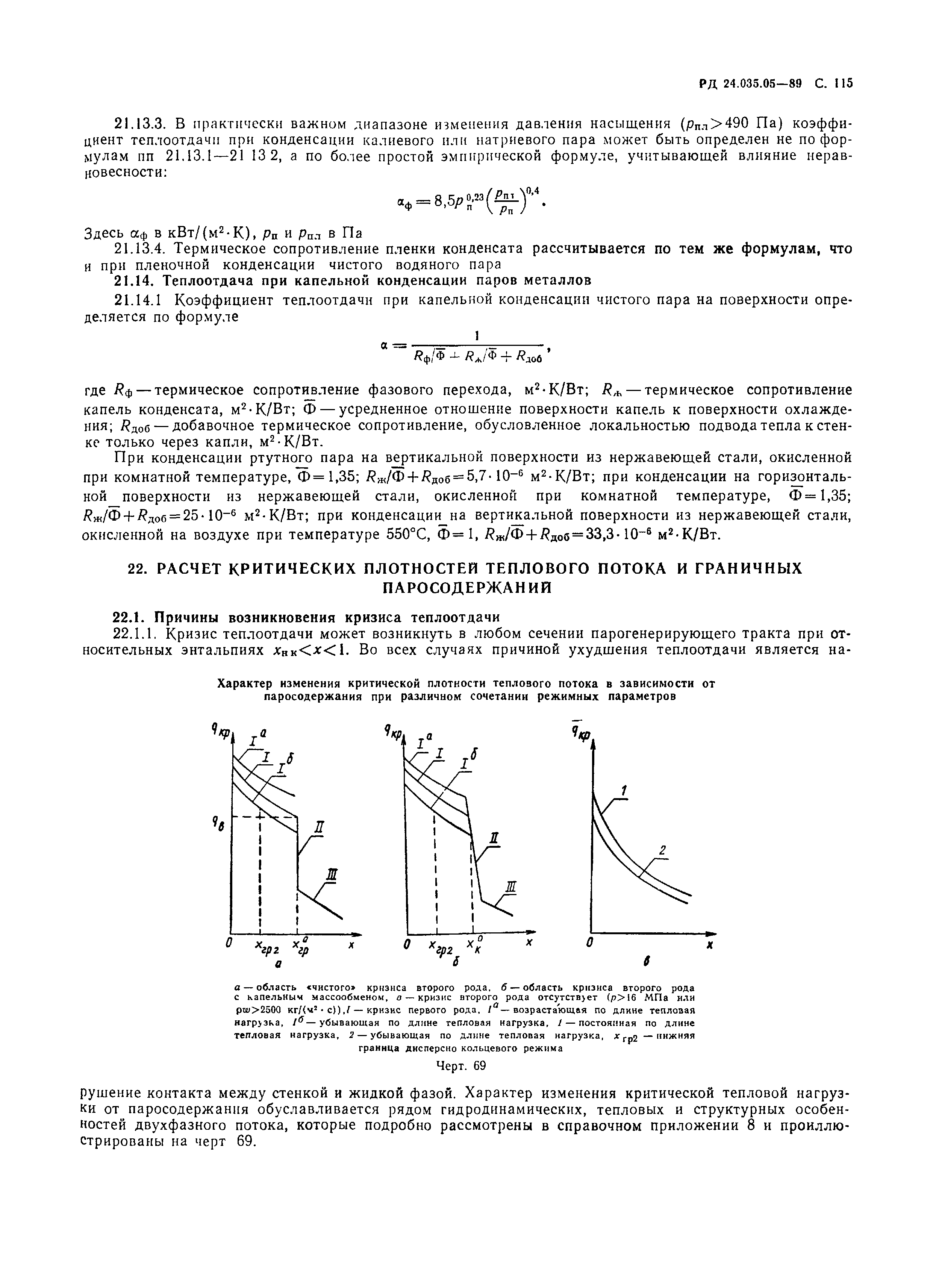 РД 24.035.05-89