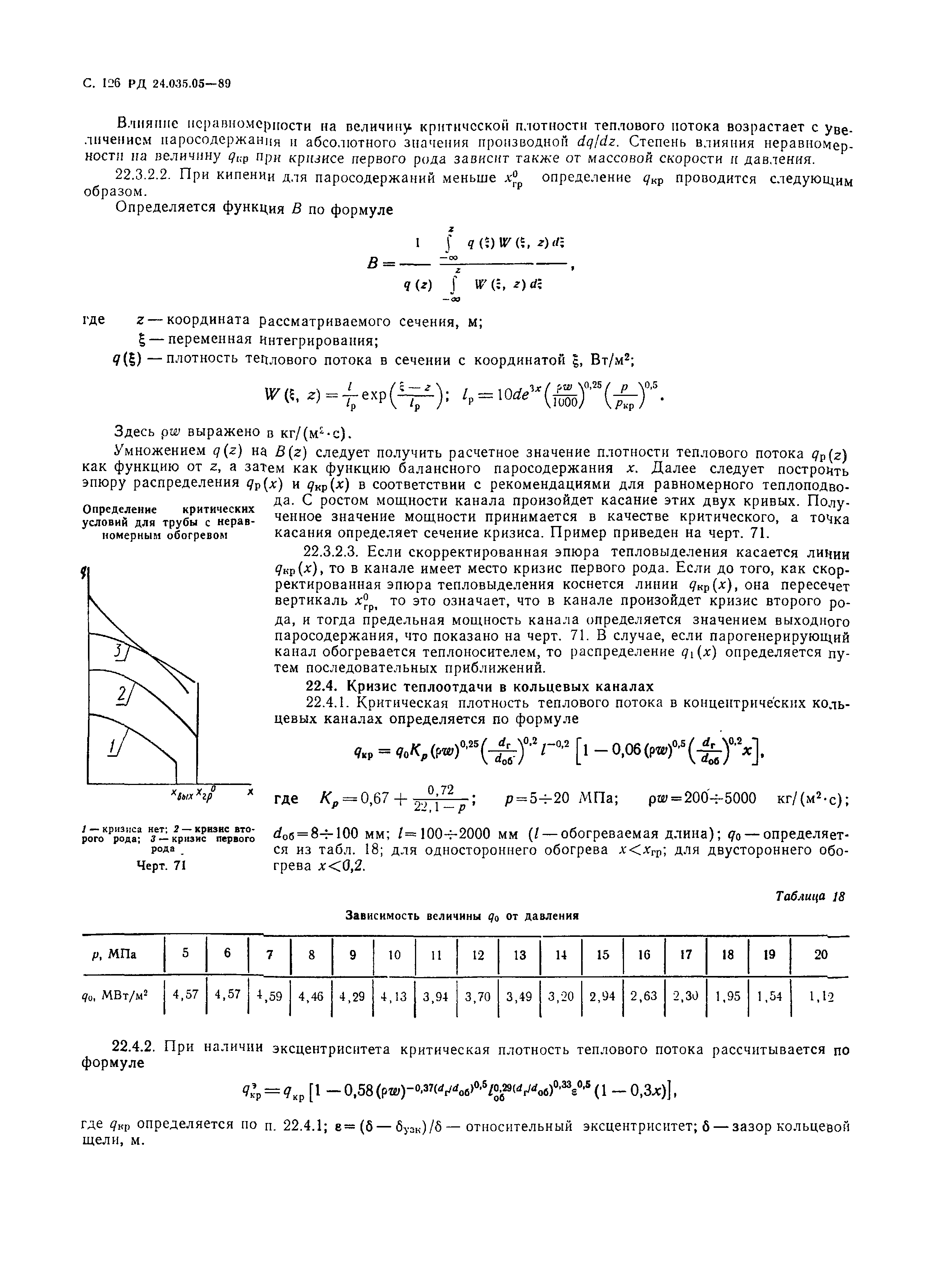 РД 24.035.05-89