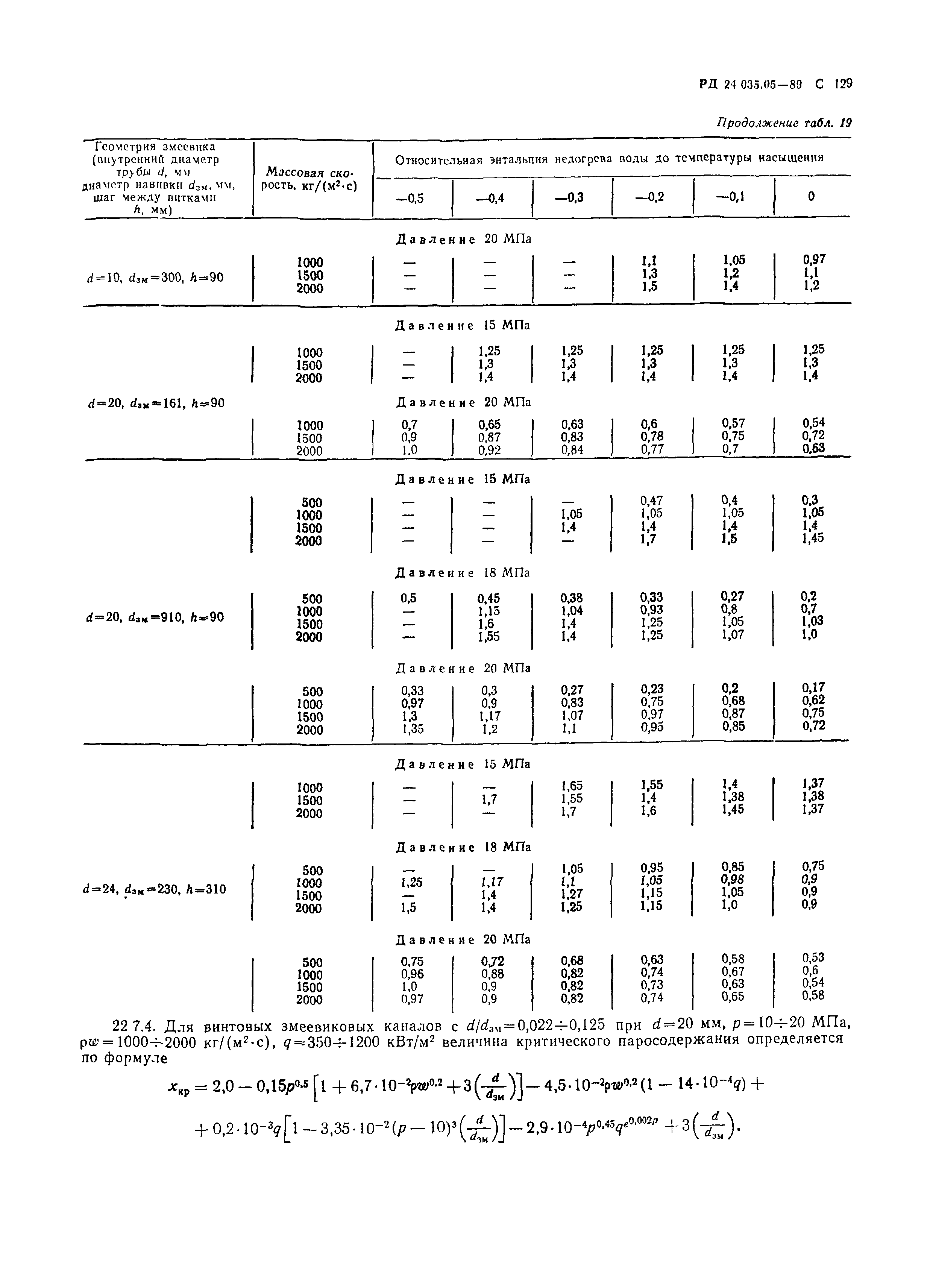 РД 24.035.05-89