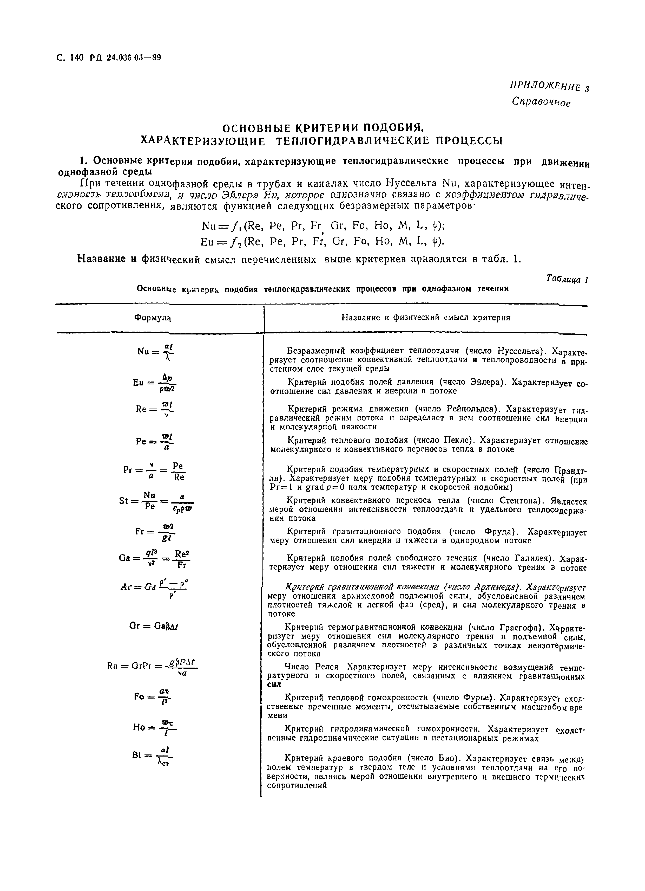 РД 24.035.05-89