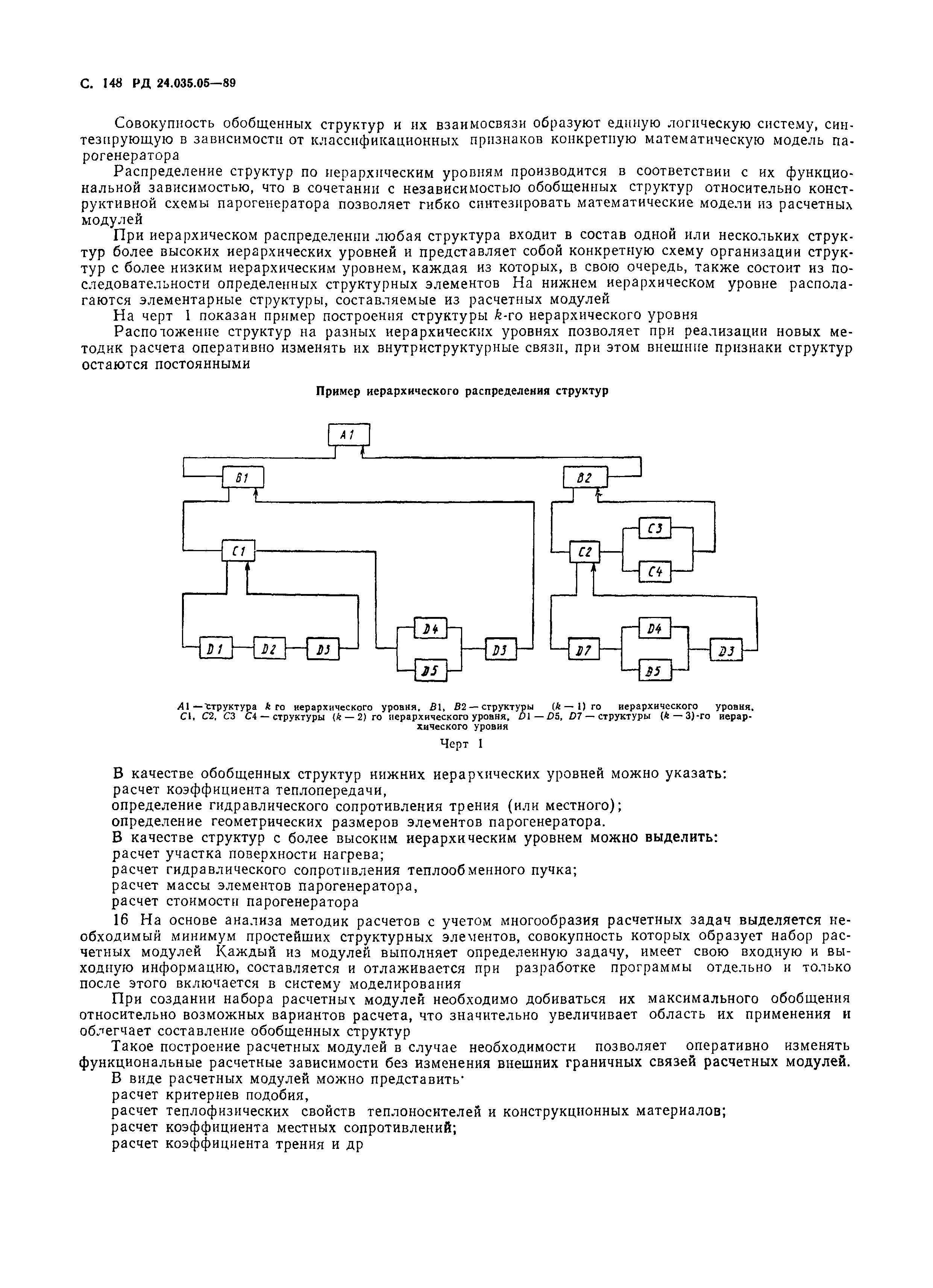 РД 24.035.05-89