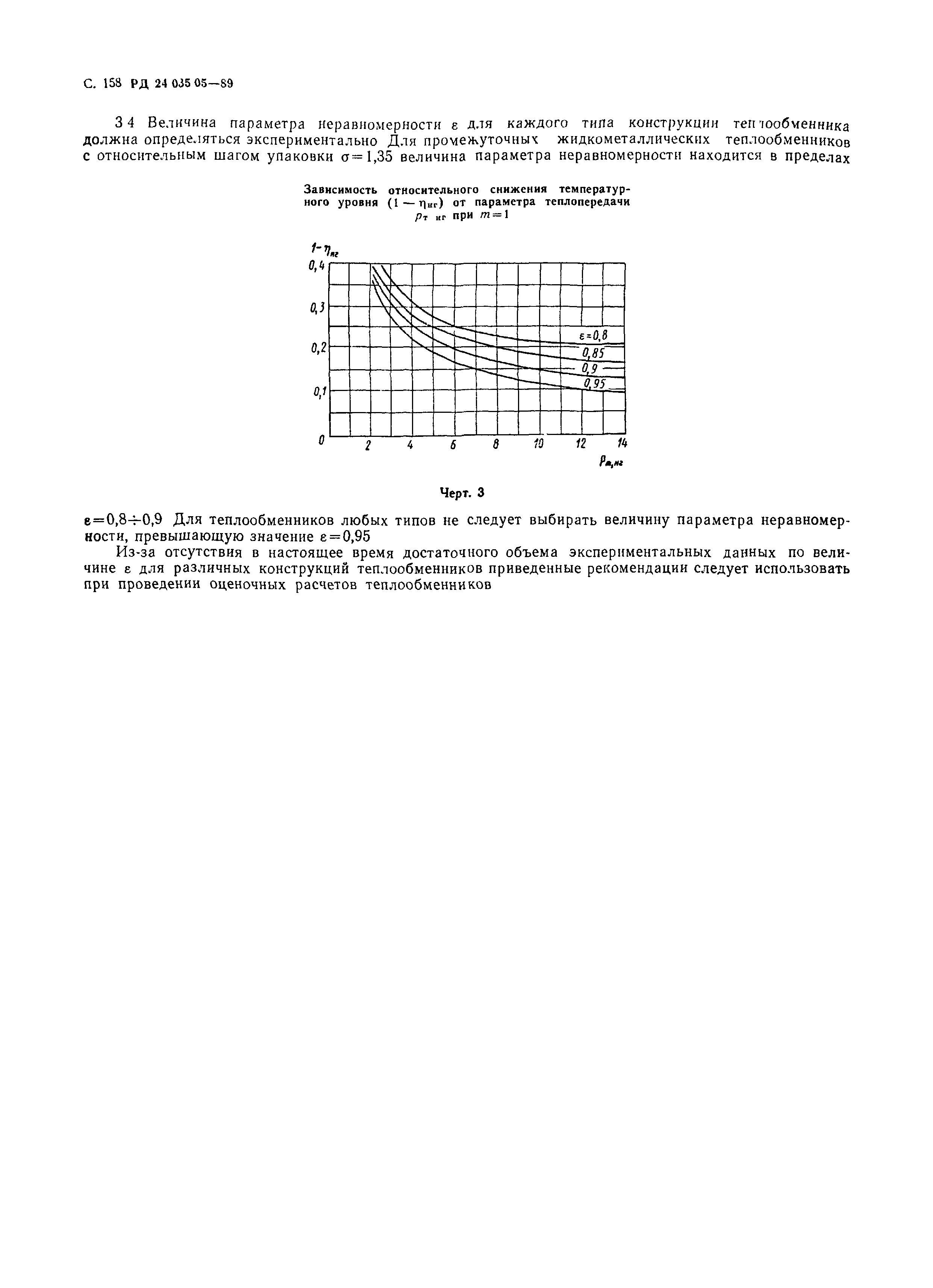 РД 24.035.05-89