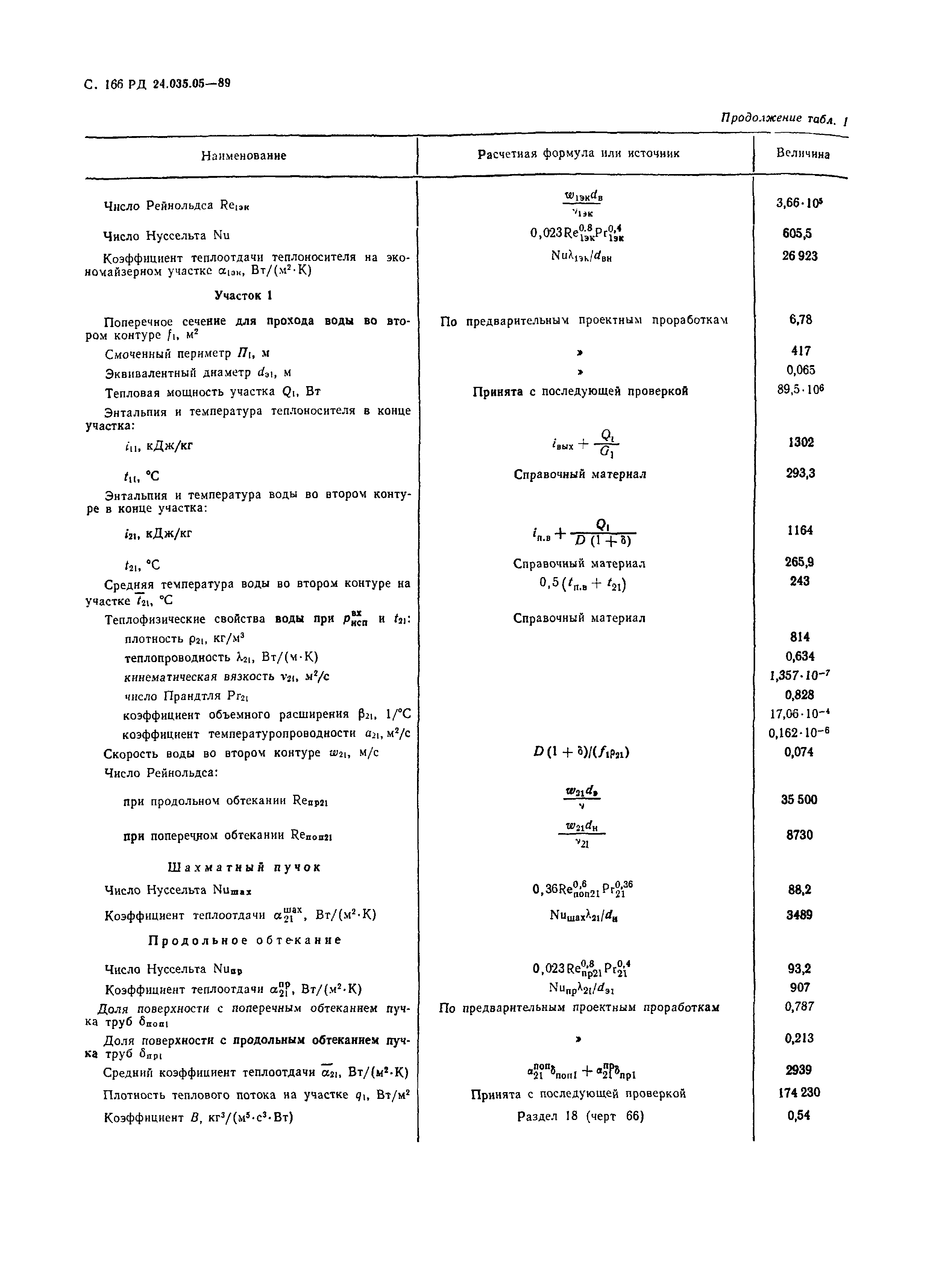 РД 24.035.05-89