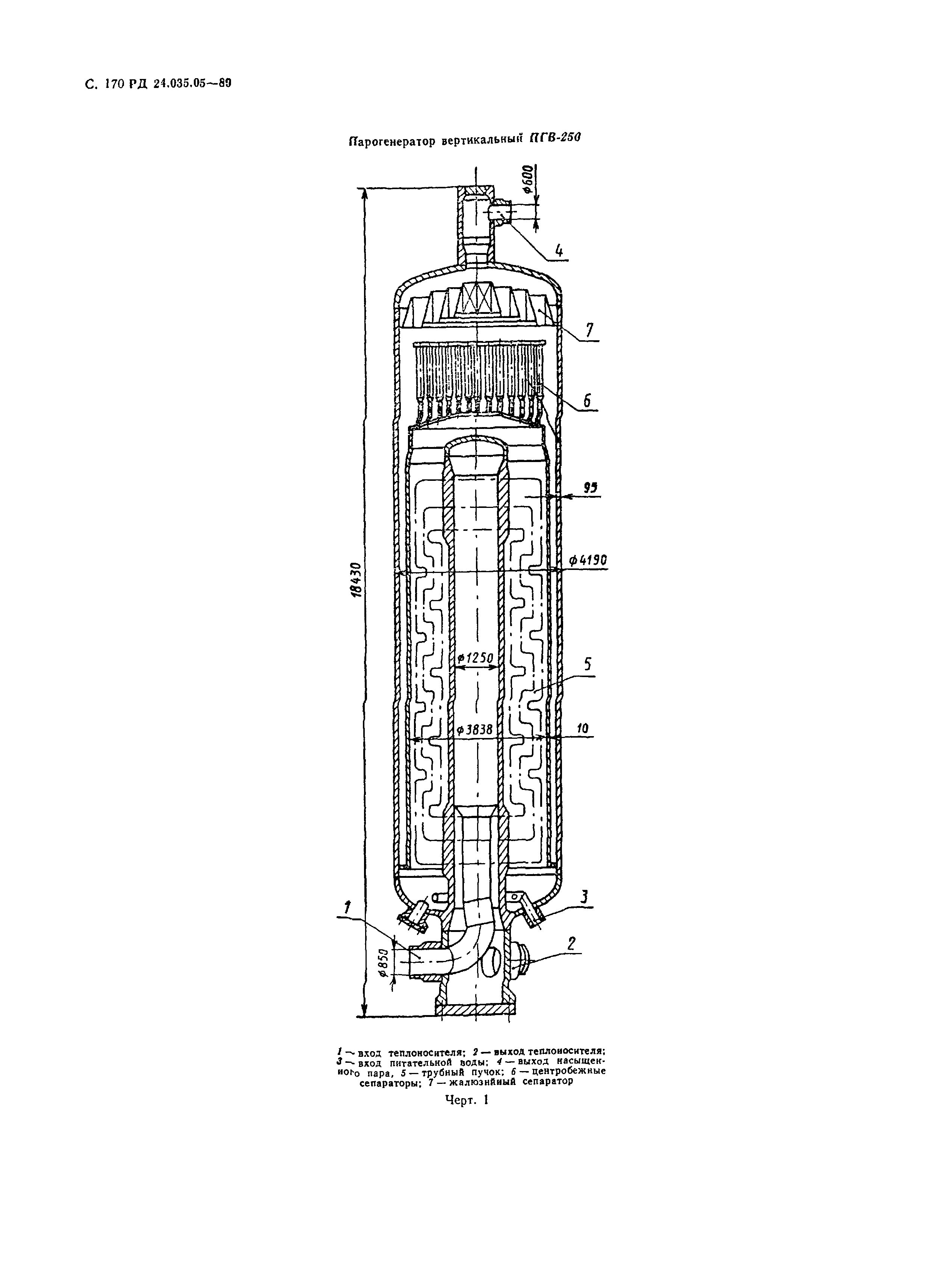 РД 24.035.05-89