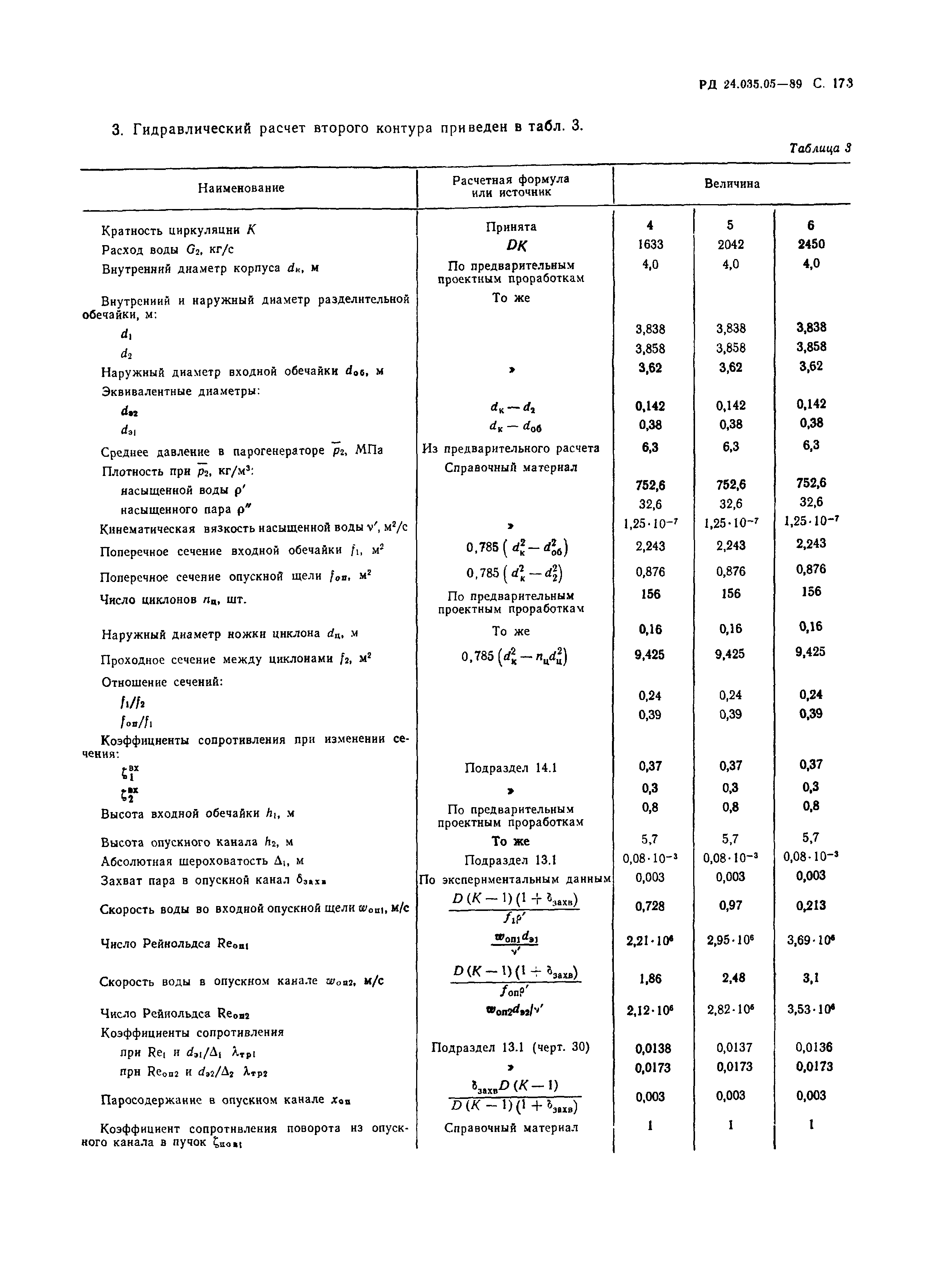 РД 24.035.05-89