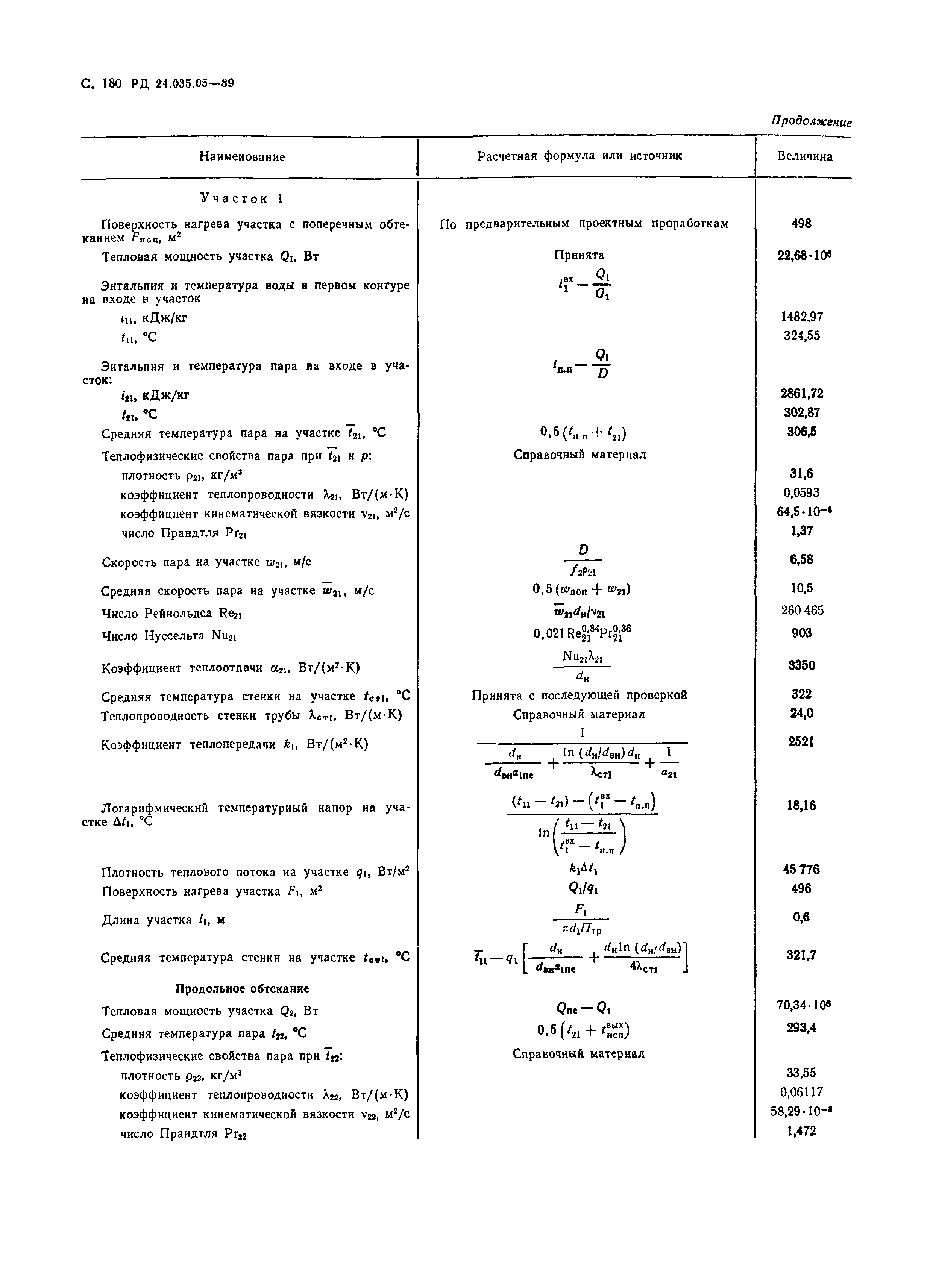 РД 24.035.05-89