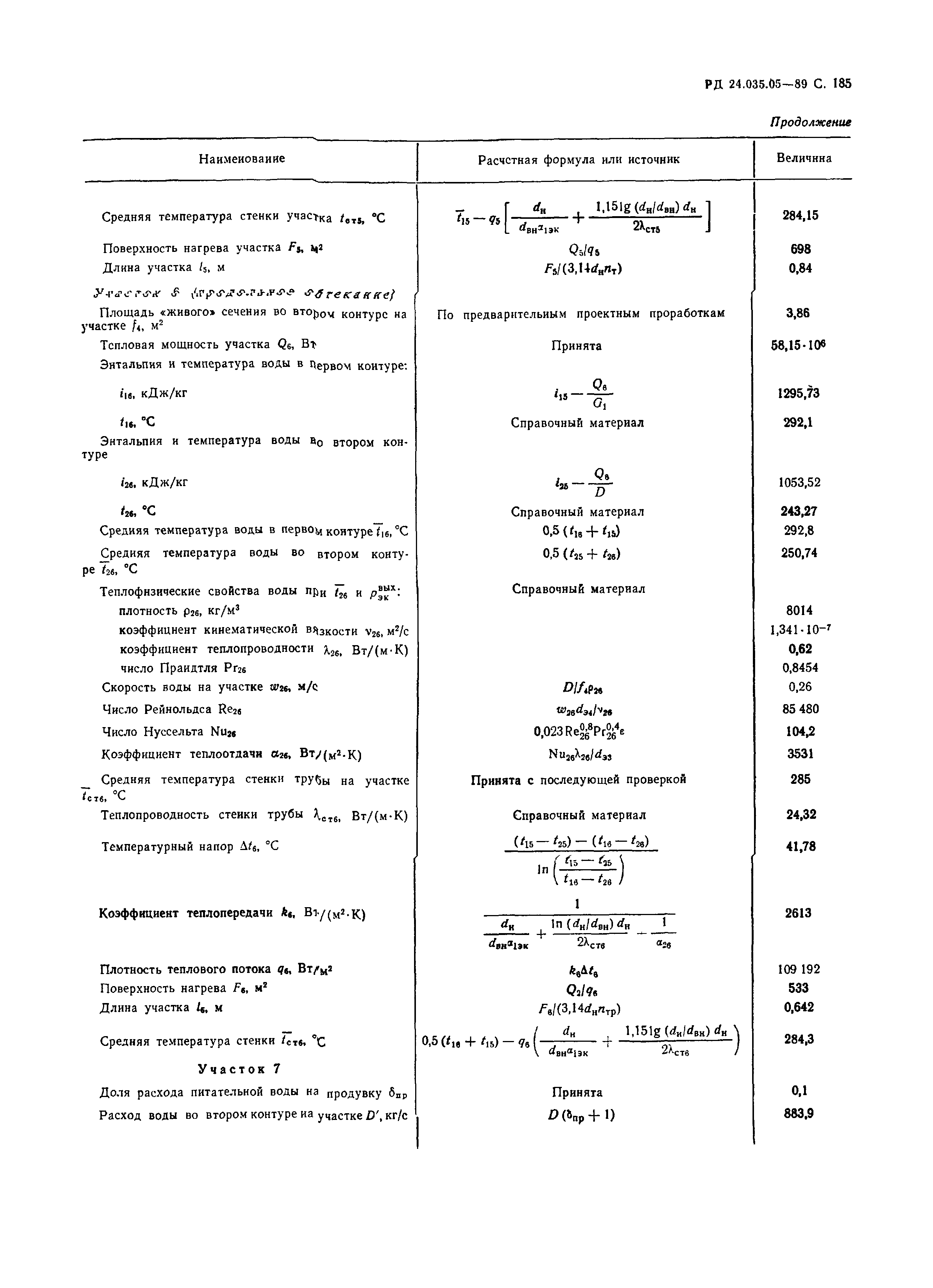 РД 24.035.05-89