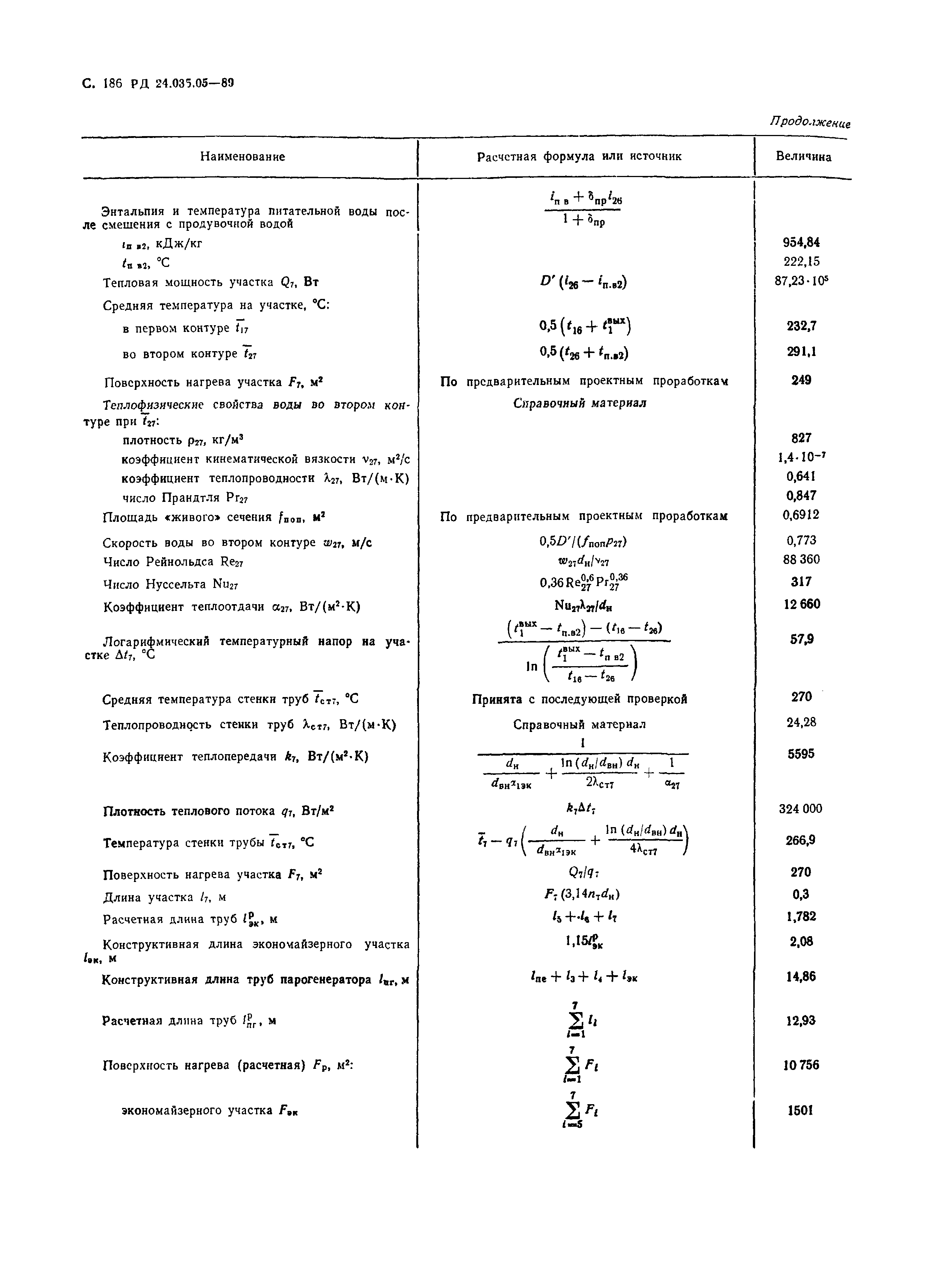 РД 24.035.05-89