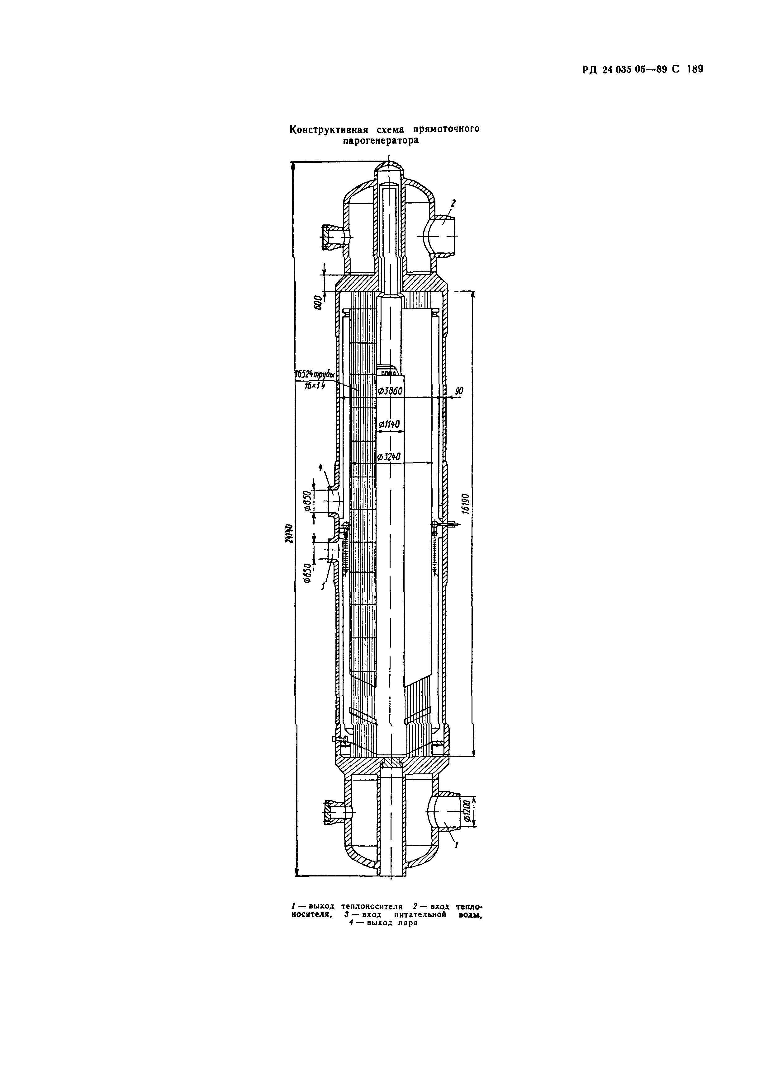 РД 24.035.05-89