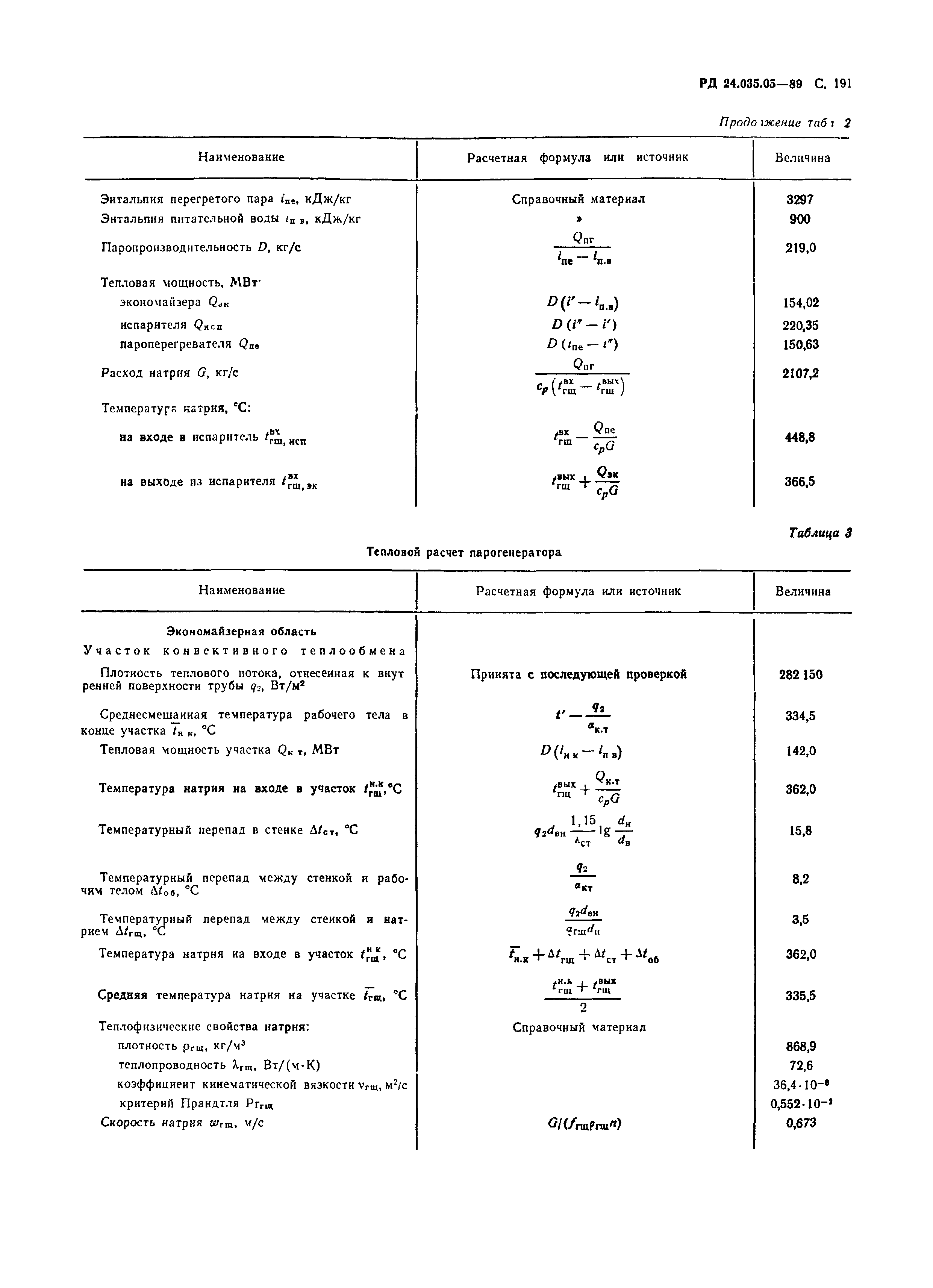 РД 24.035.05-89