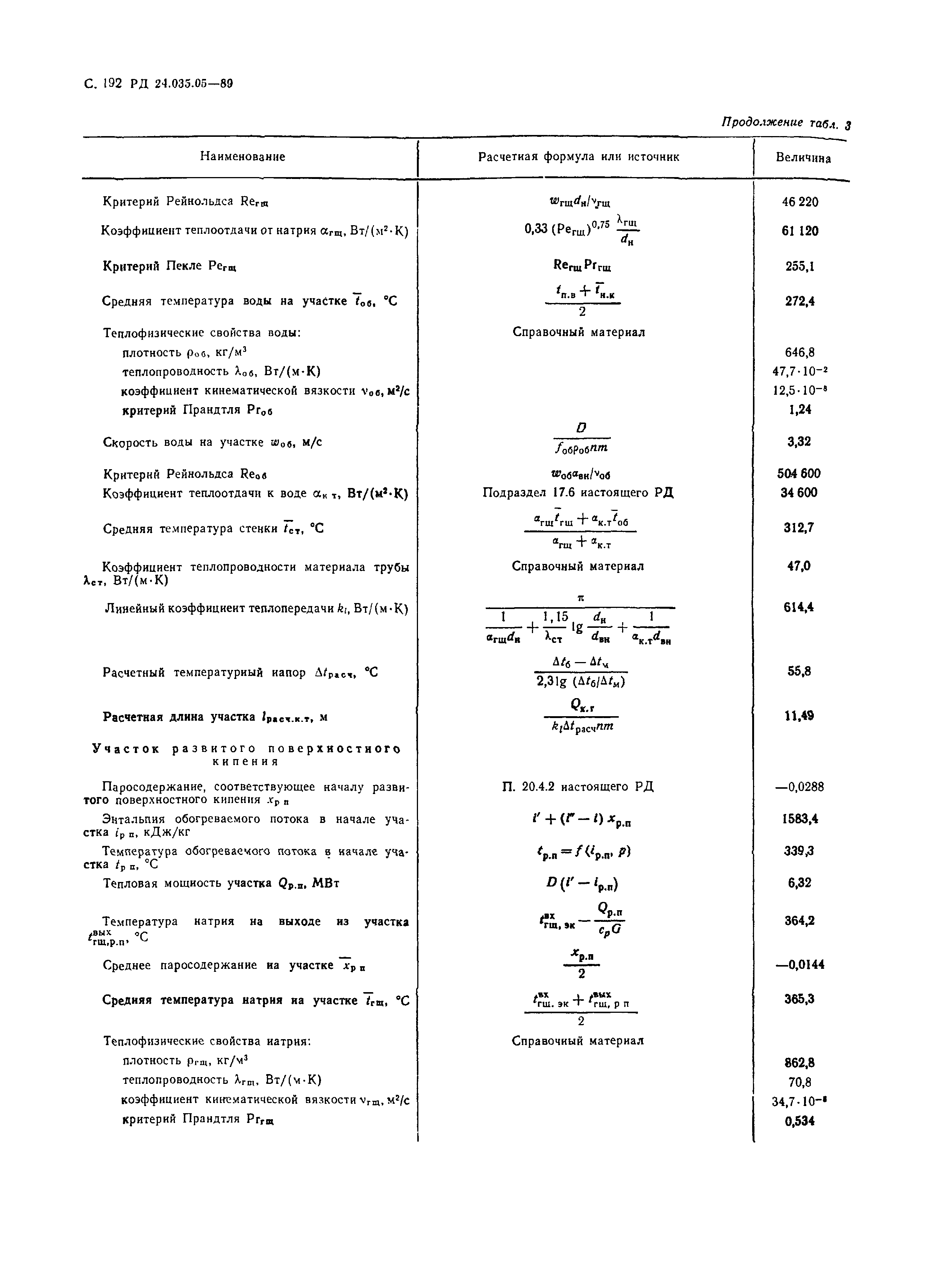 РД 24.035.05-89