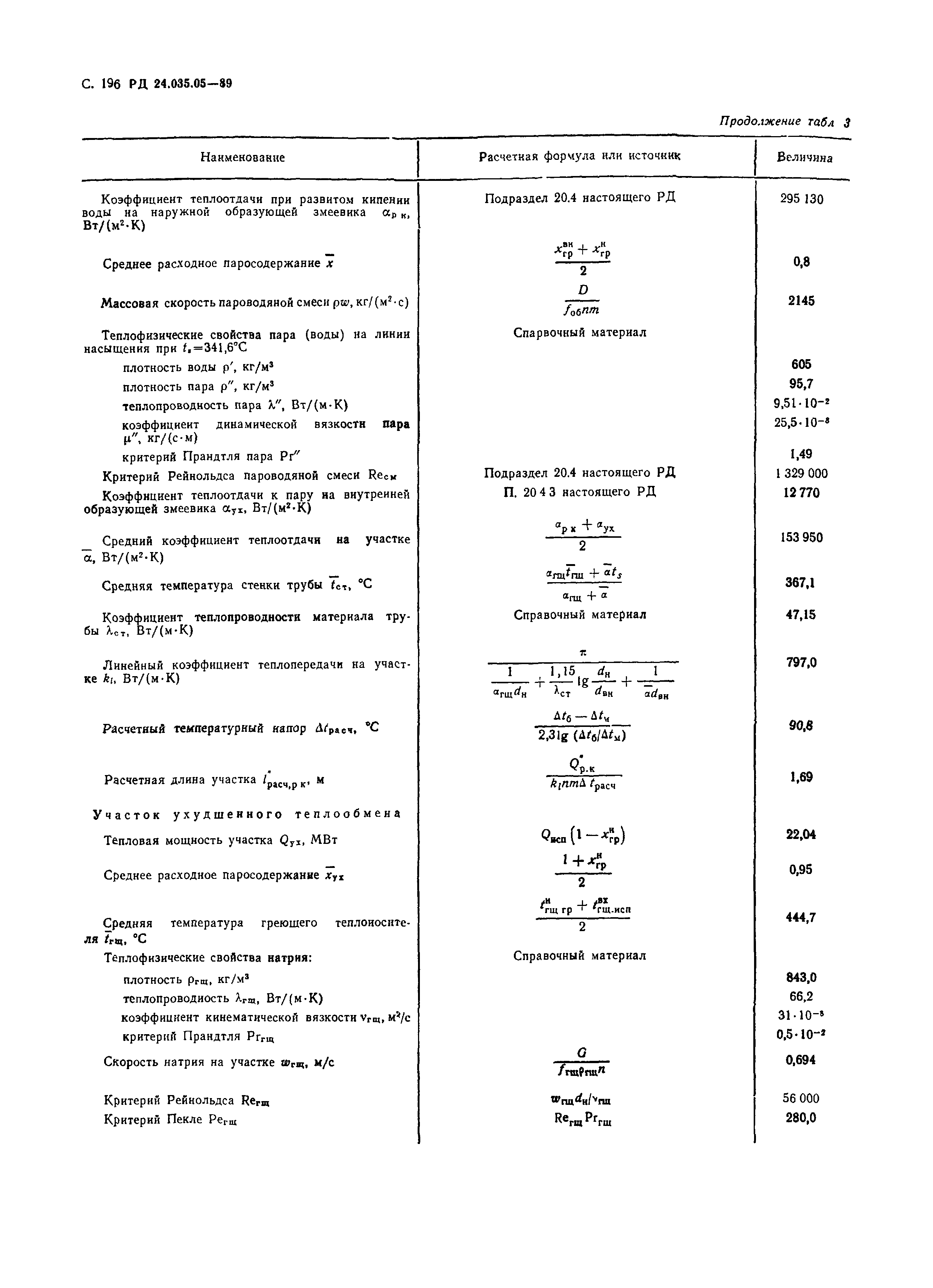 РД 24.035.05-89