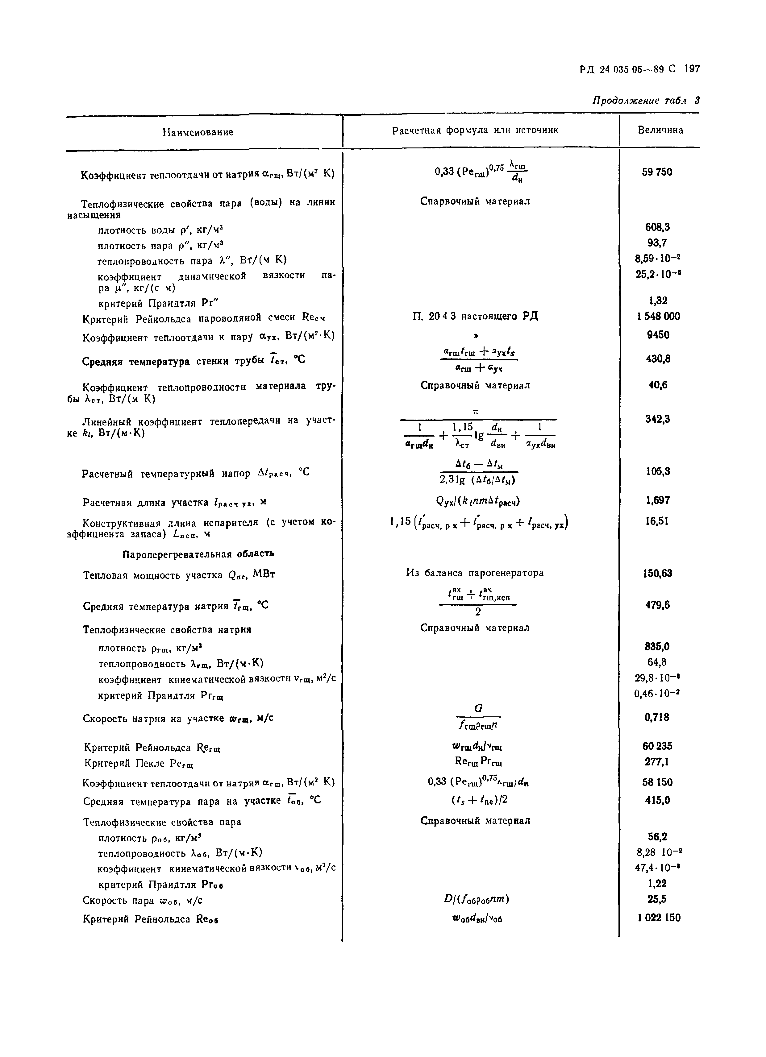 РД 24.035.05-89