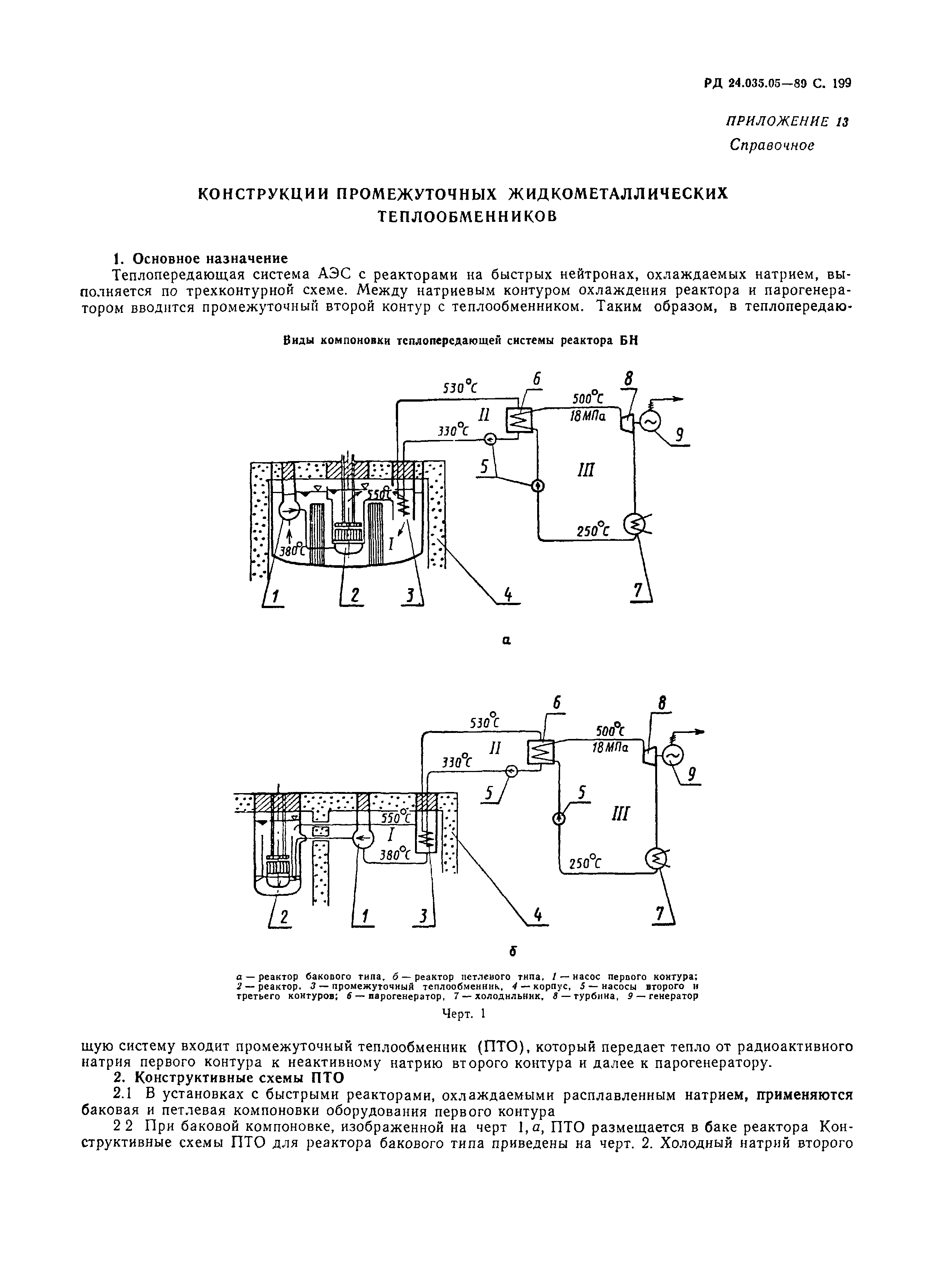 РД 24.035.05-89