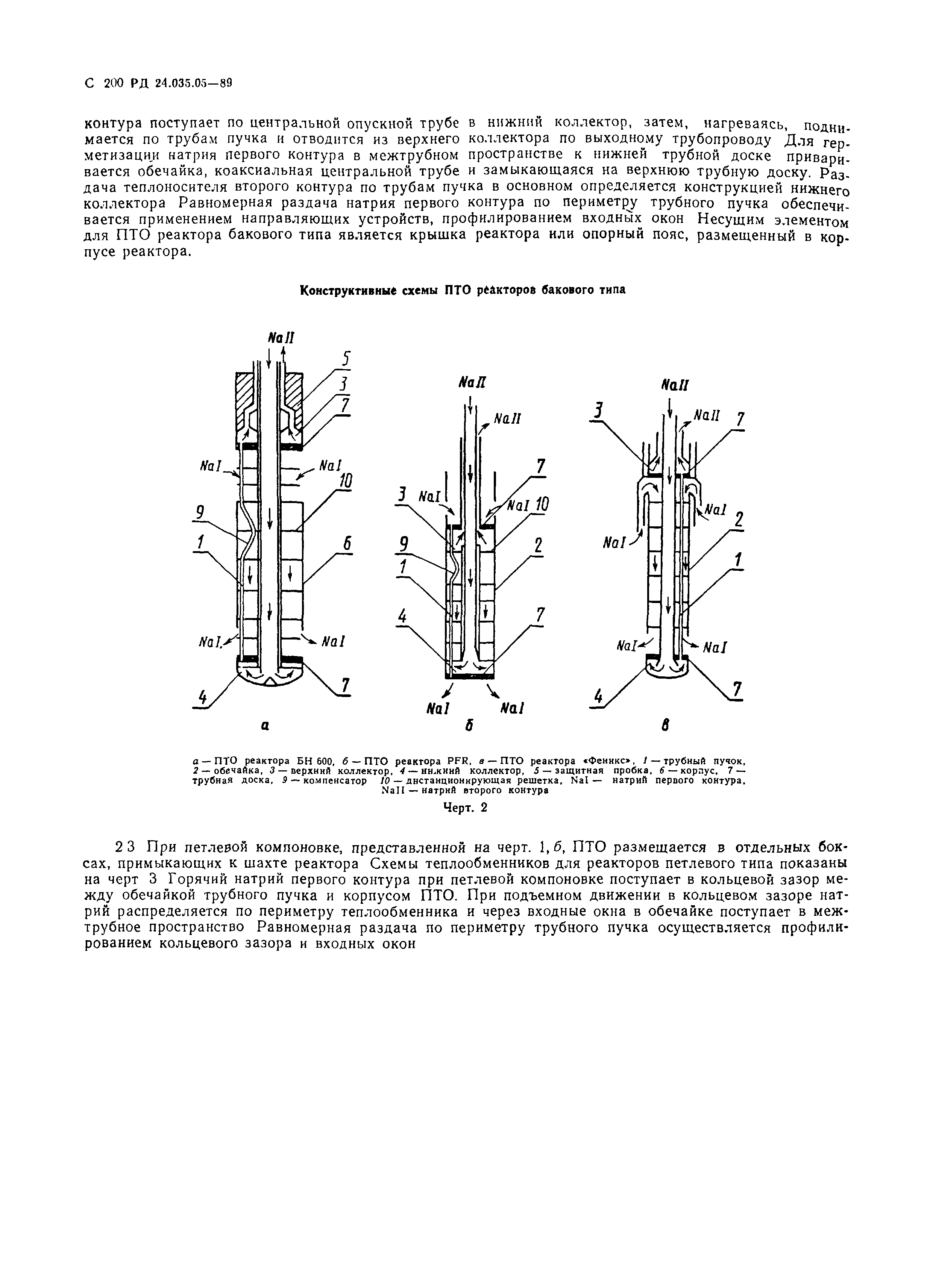 РД 24.035.05-89