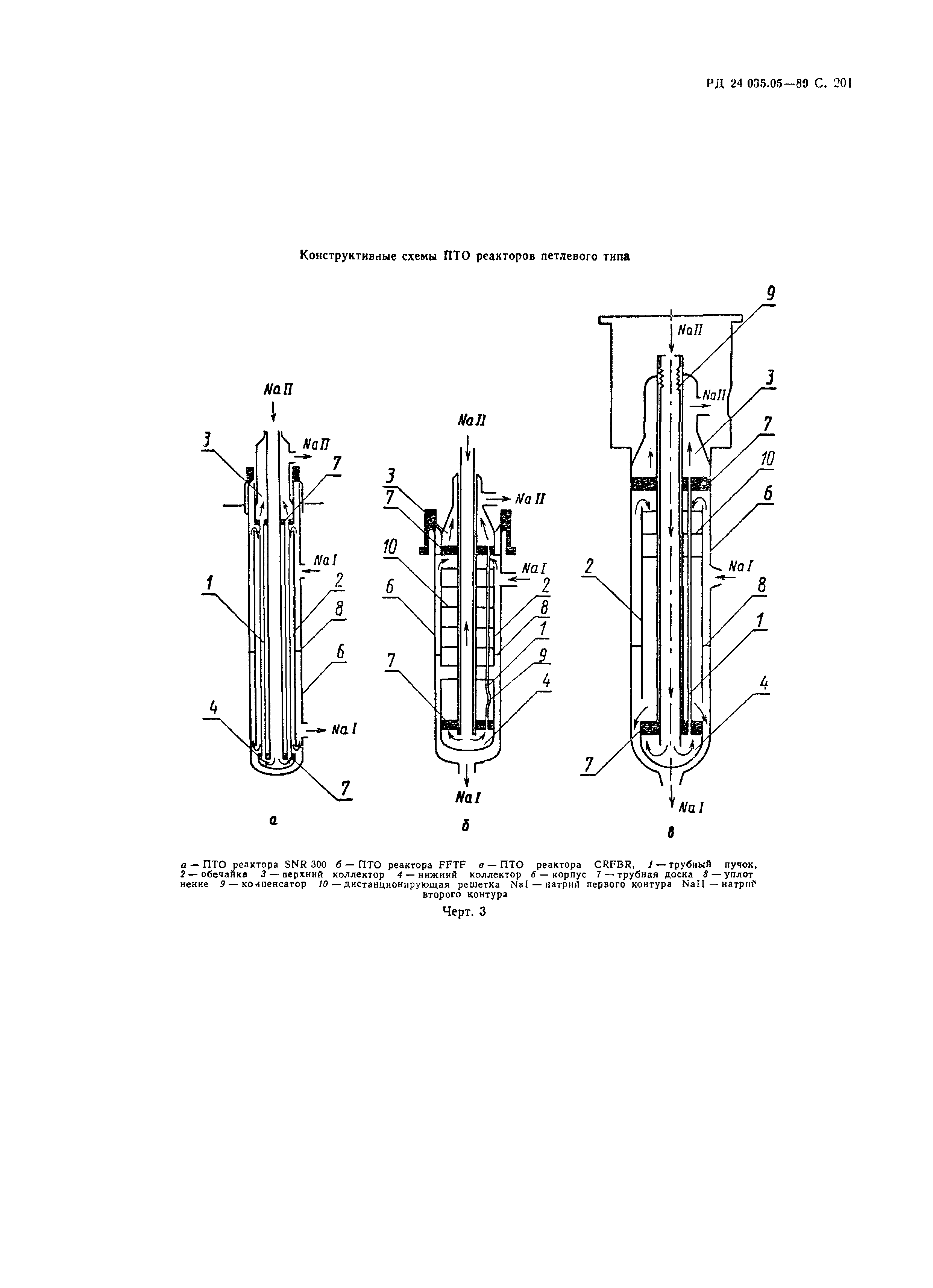 РД 24.035.05-89