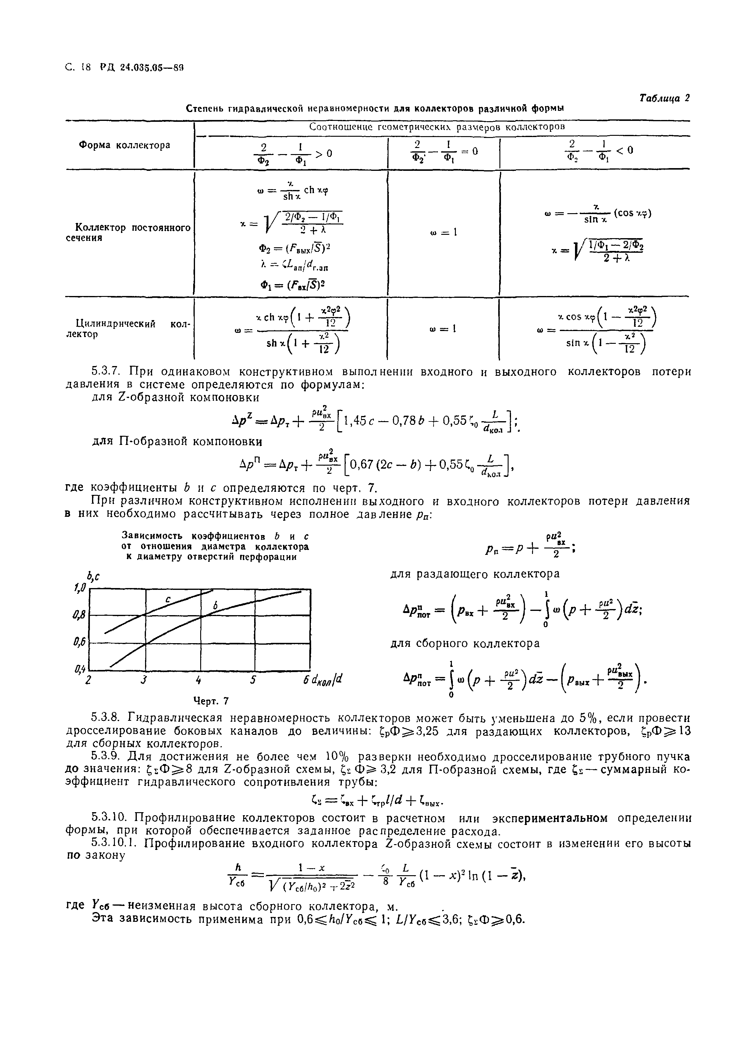 РД 24.035.05-89