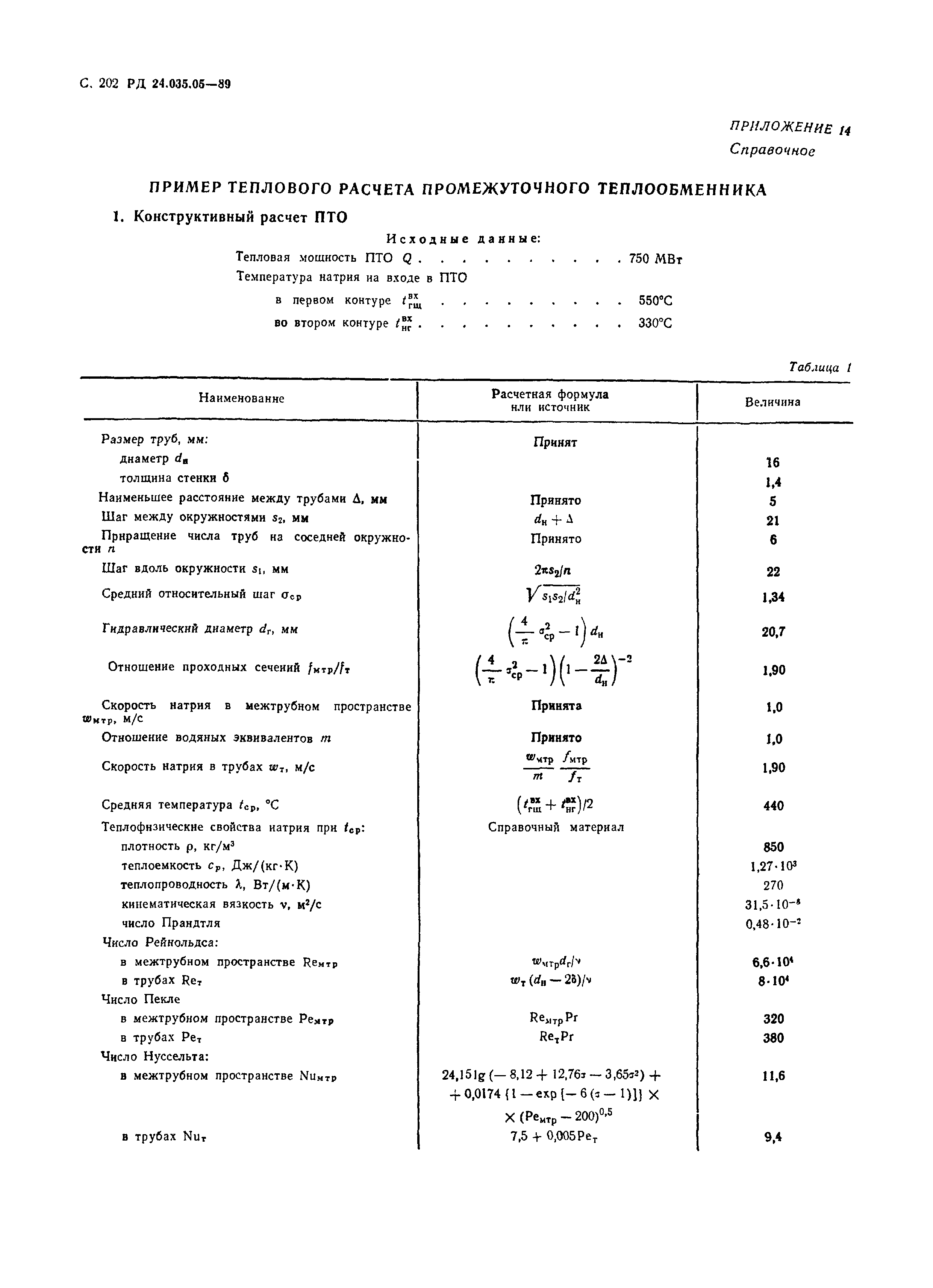 РД 24.035.05-89