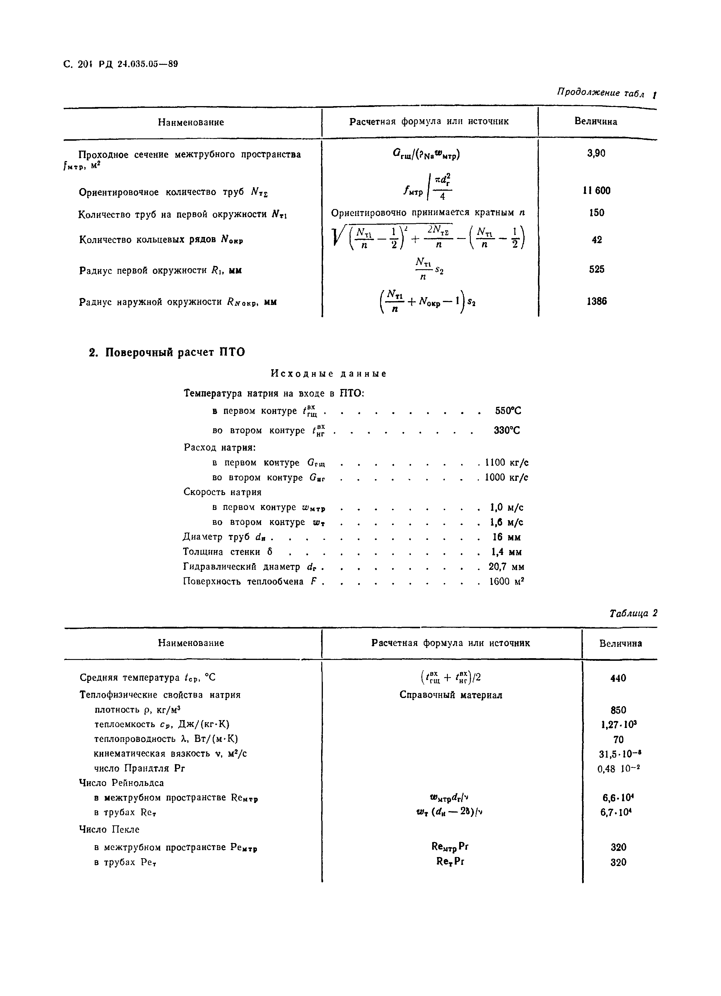 РД 24.035.05-89