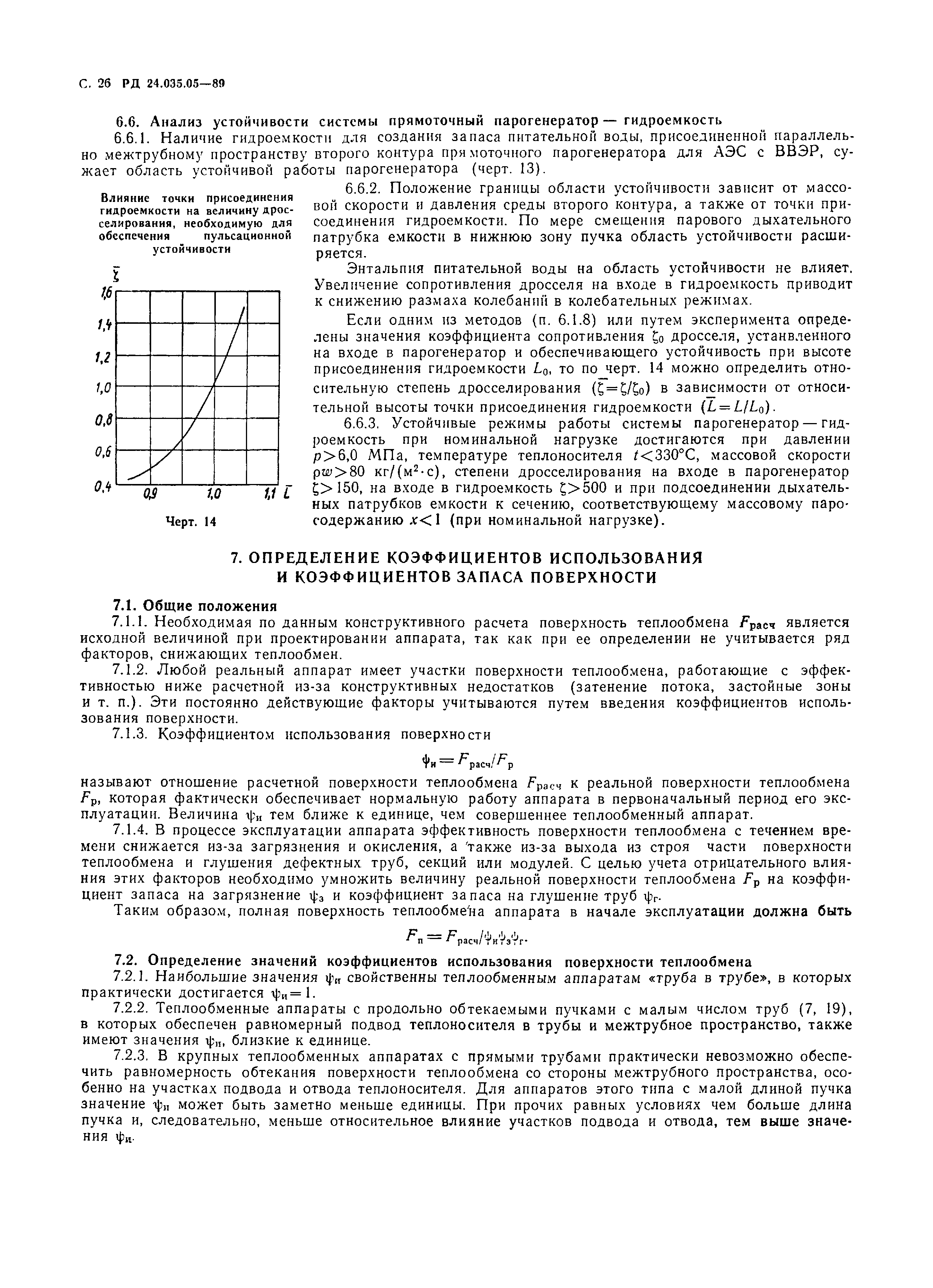 РД 24.035.05-89