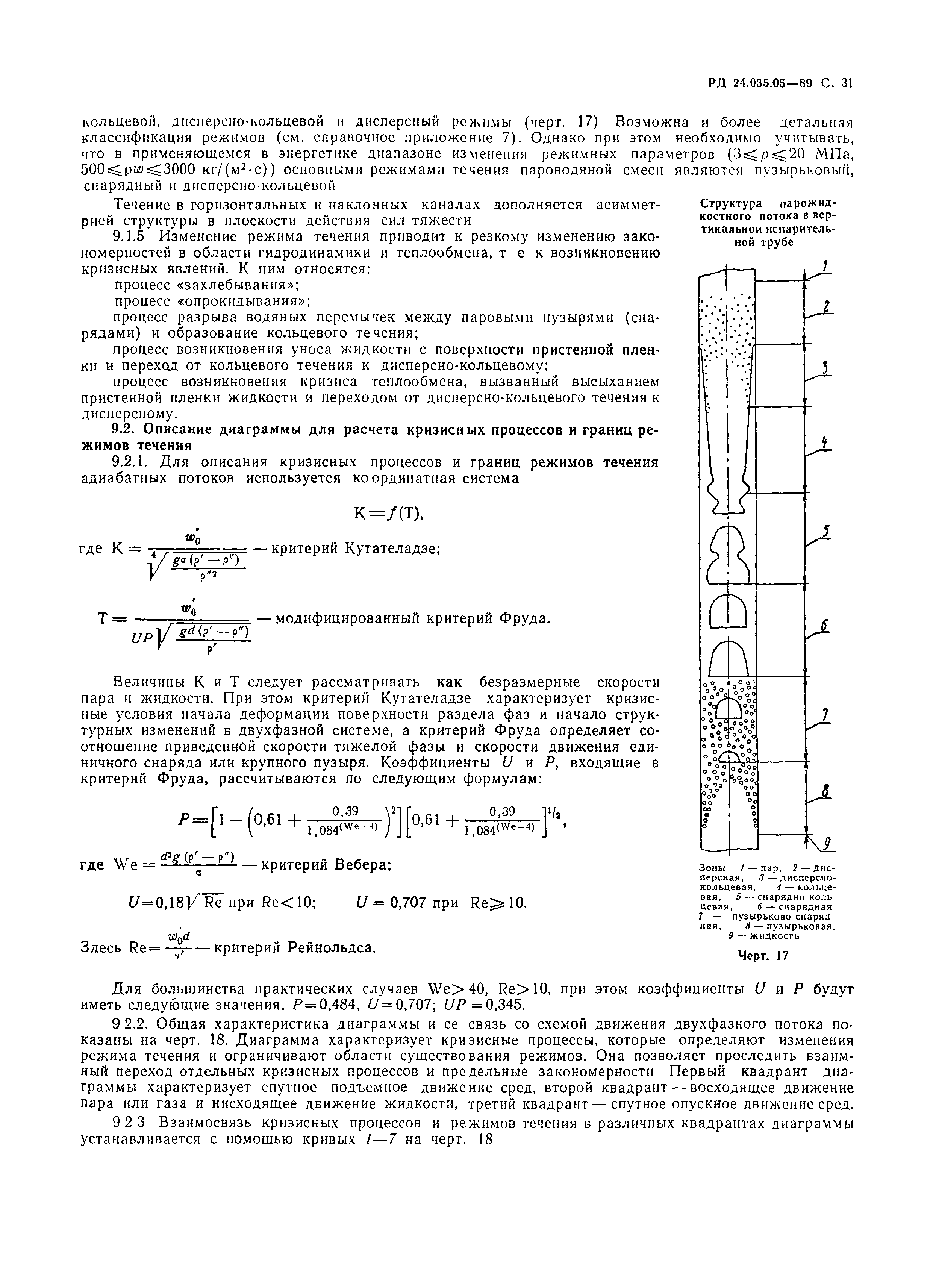 РД 24.035.05-89