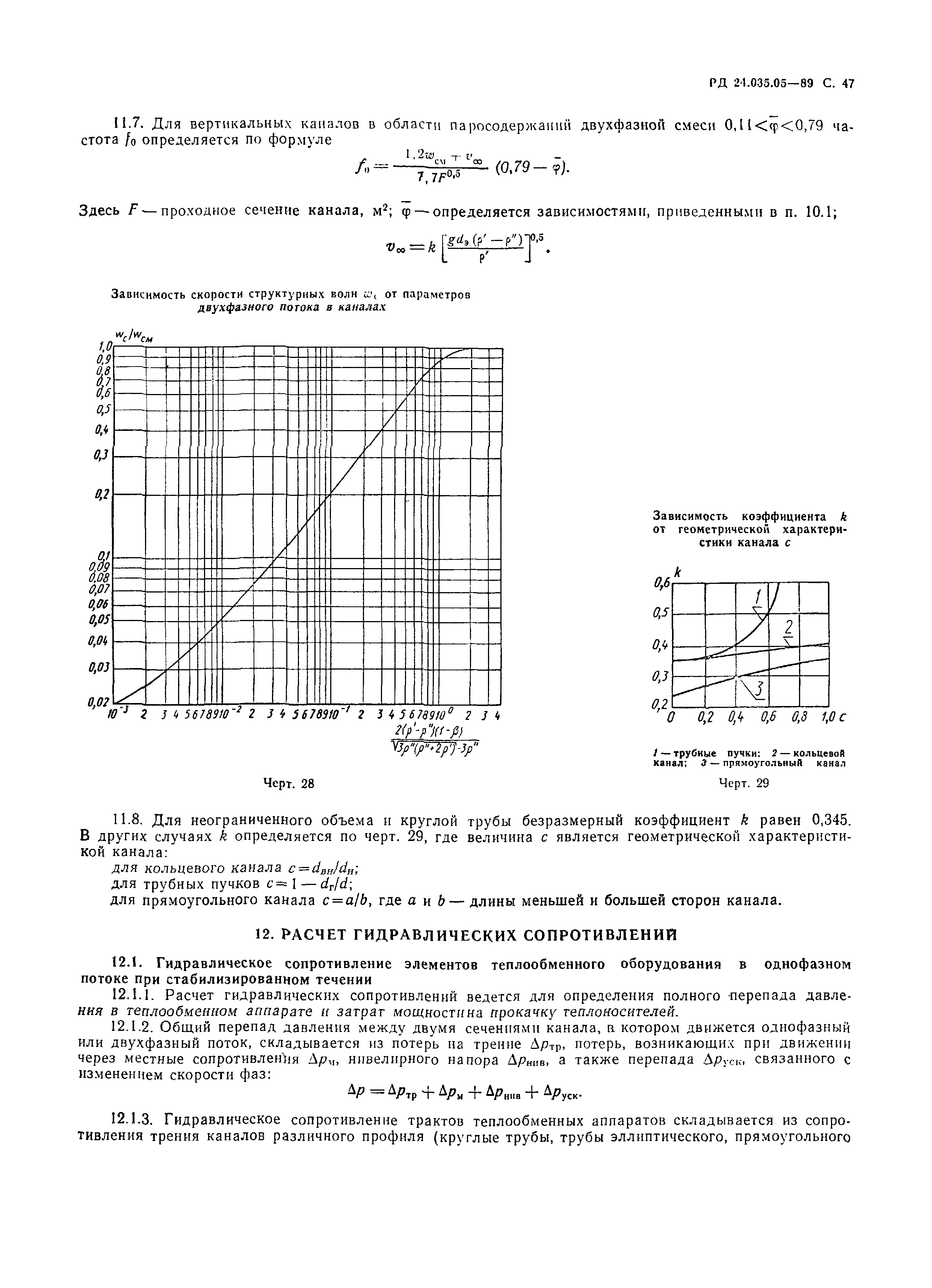 РД 24.035.05-89