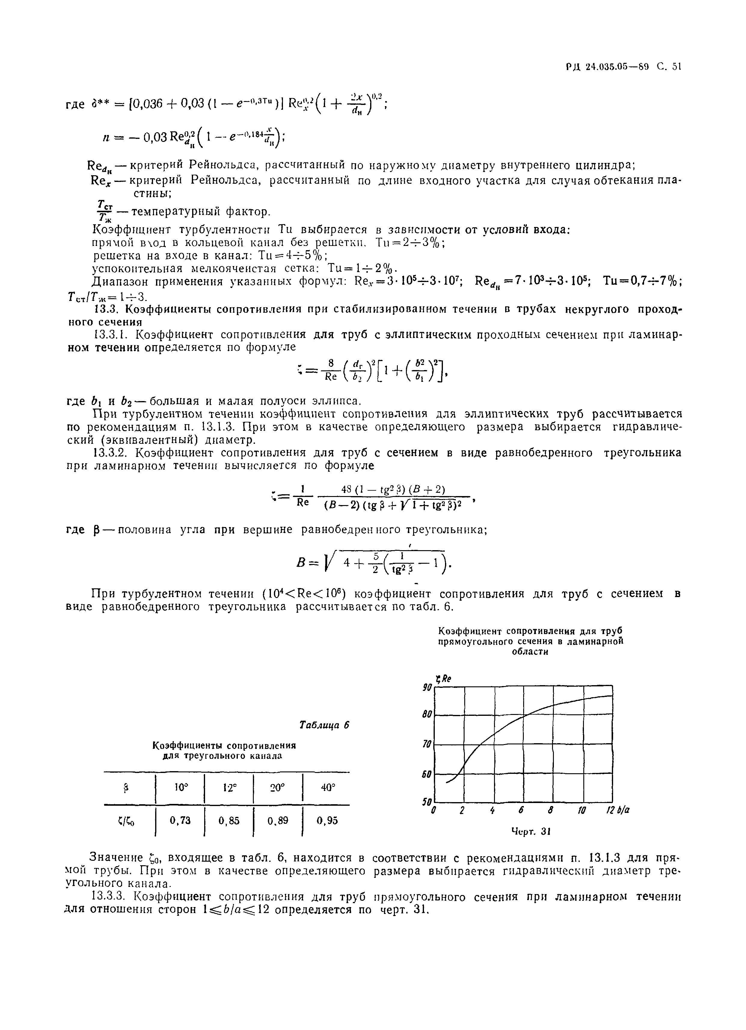 РД 24.035.05-89